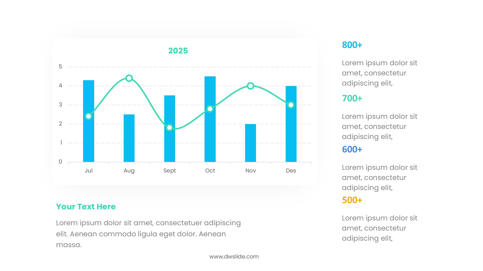 折线图表图示PPT模板