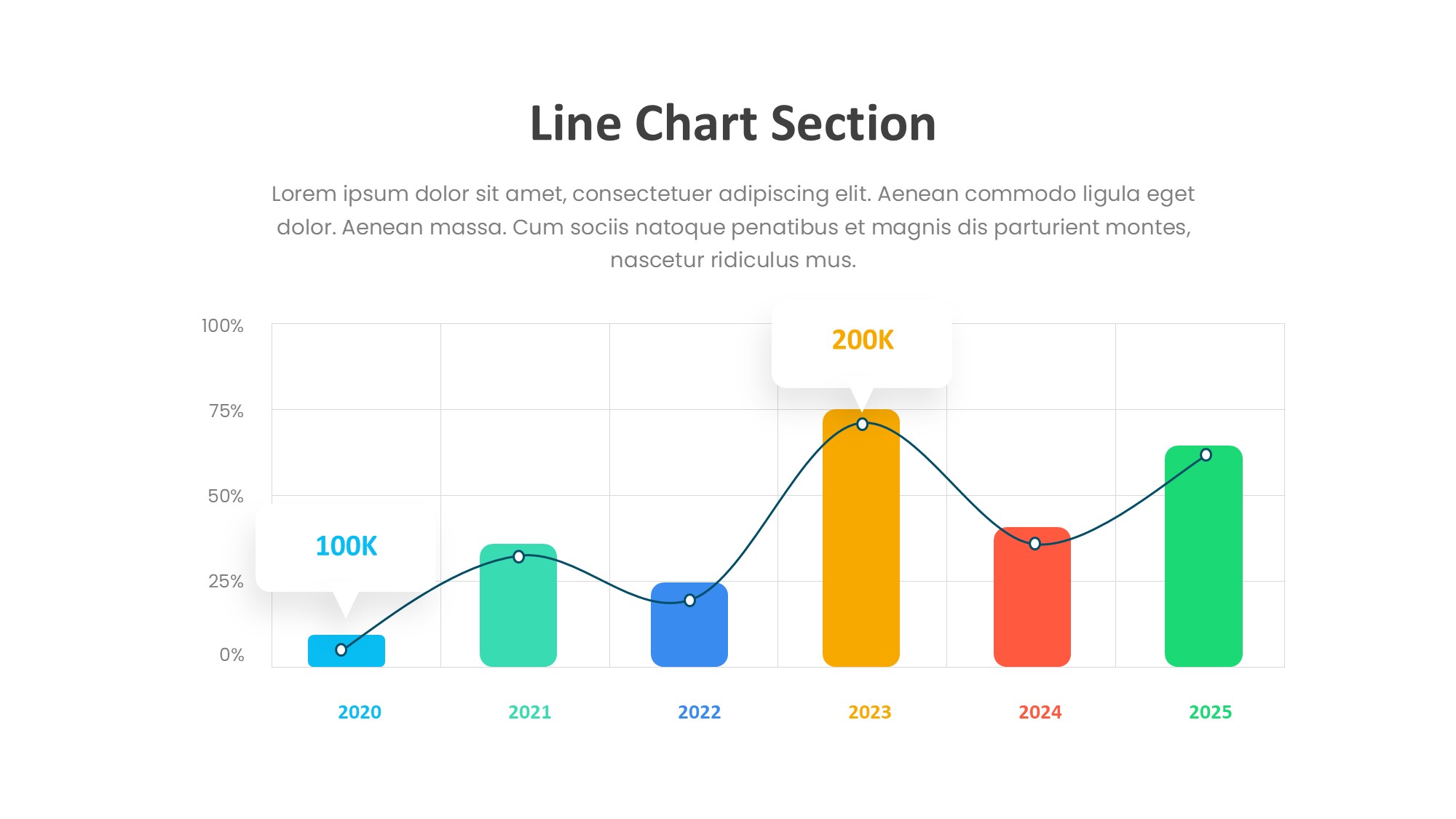 折线图表图示PPT模板