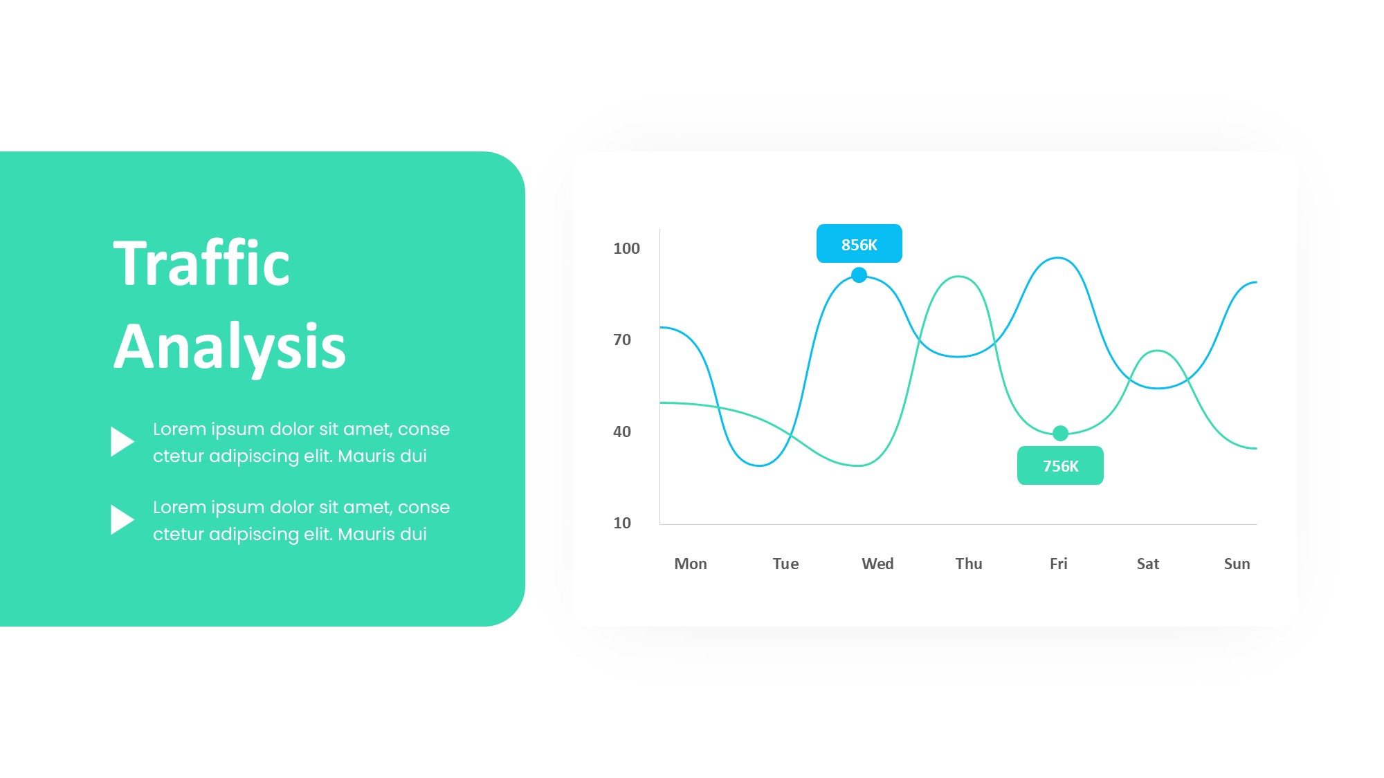 折线图表图示PPT模板