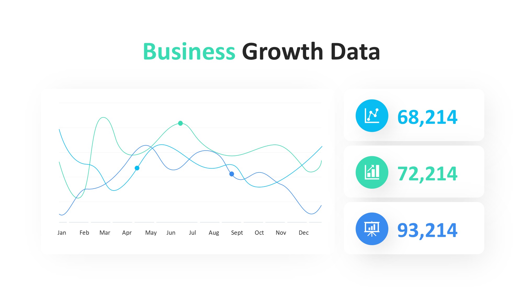 折线图表图示PPT模板