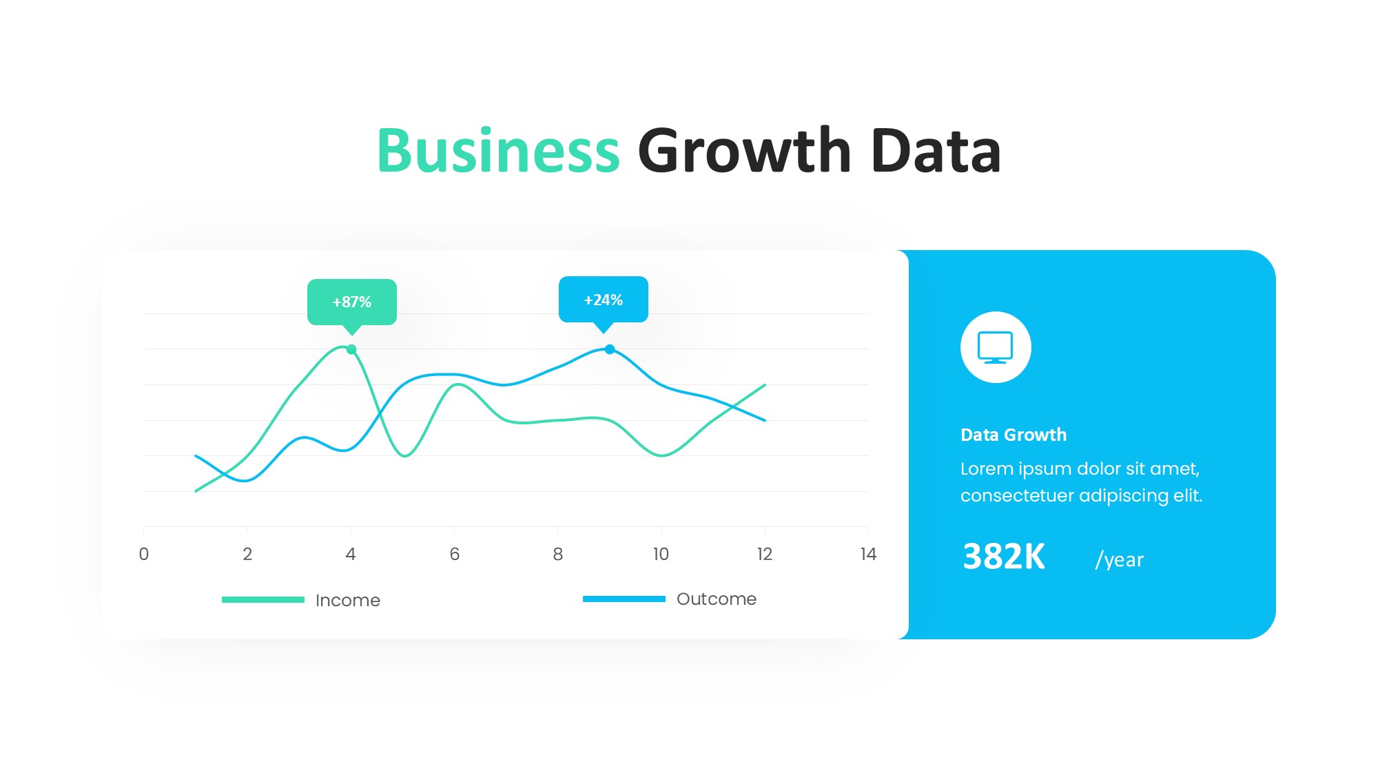 折线图表图示PPT模板
