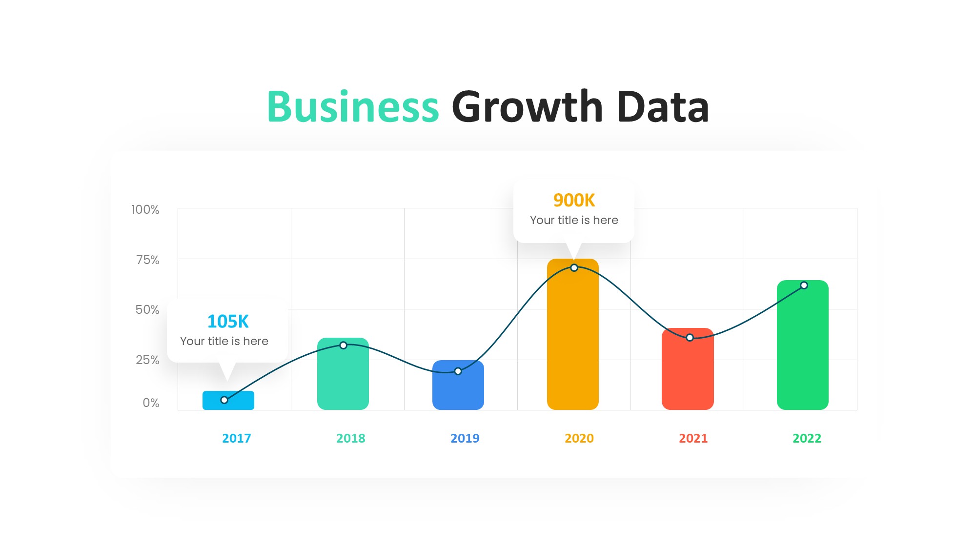 折线图表图示PPT模板