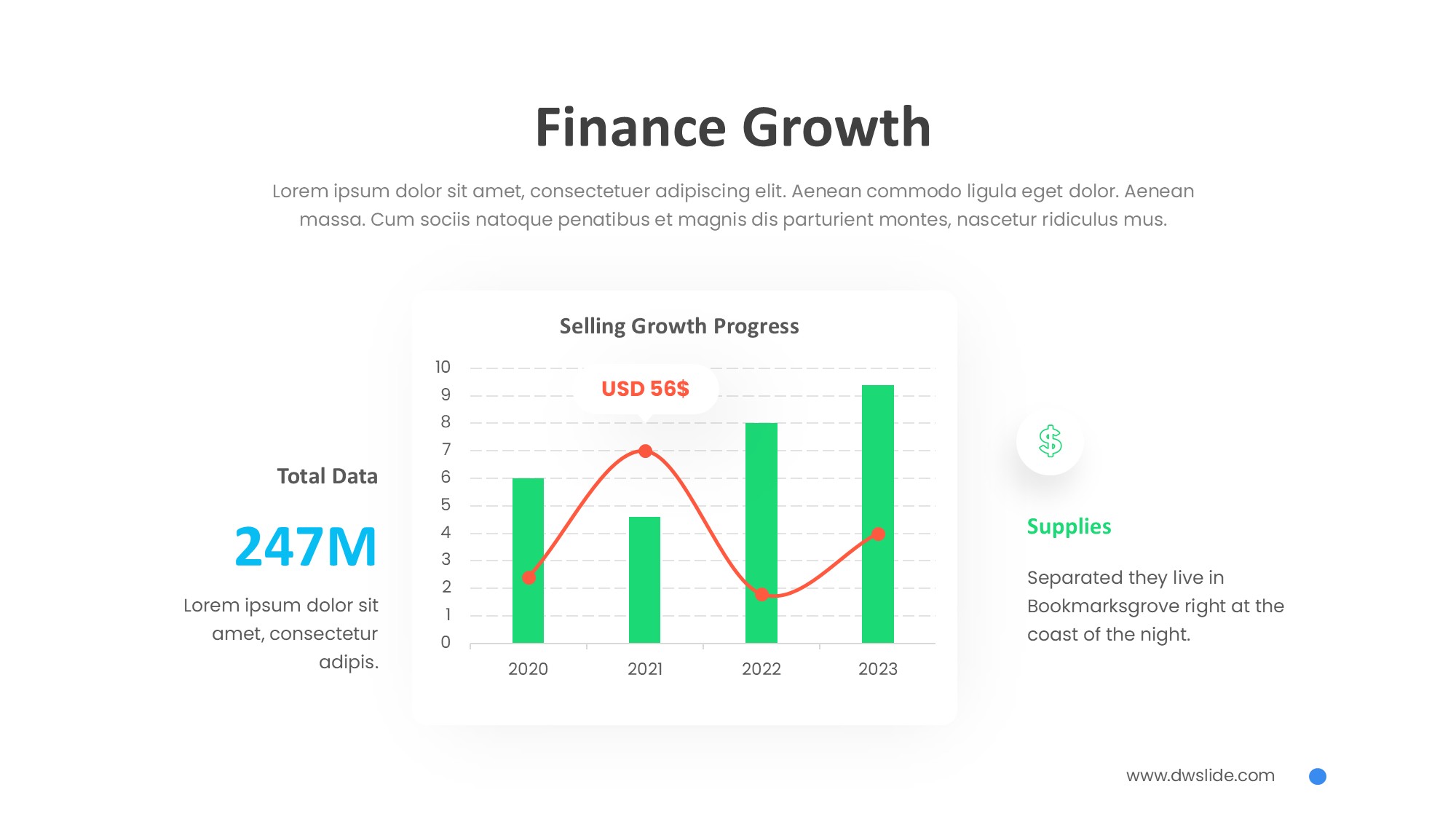 折线图表图示PPT模板