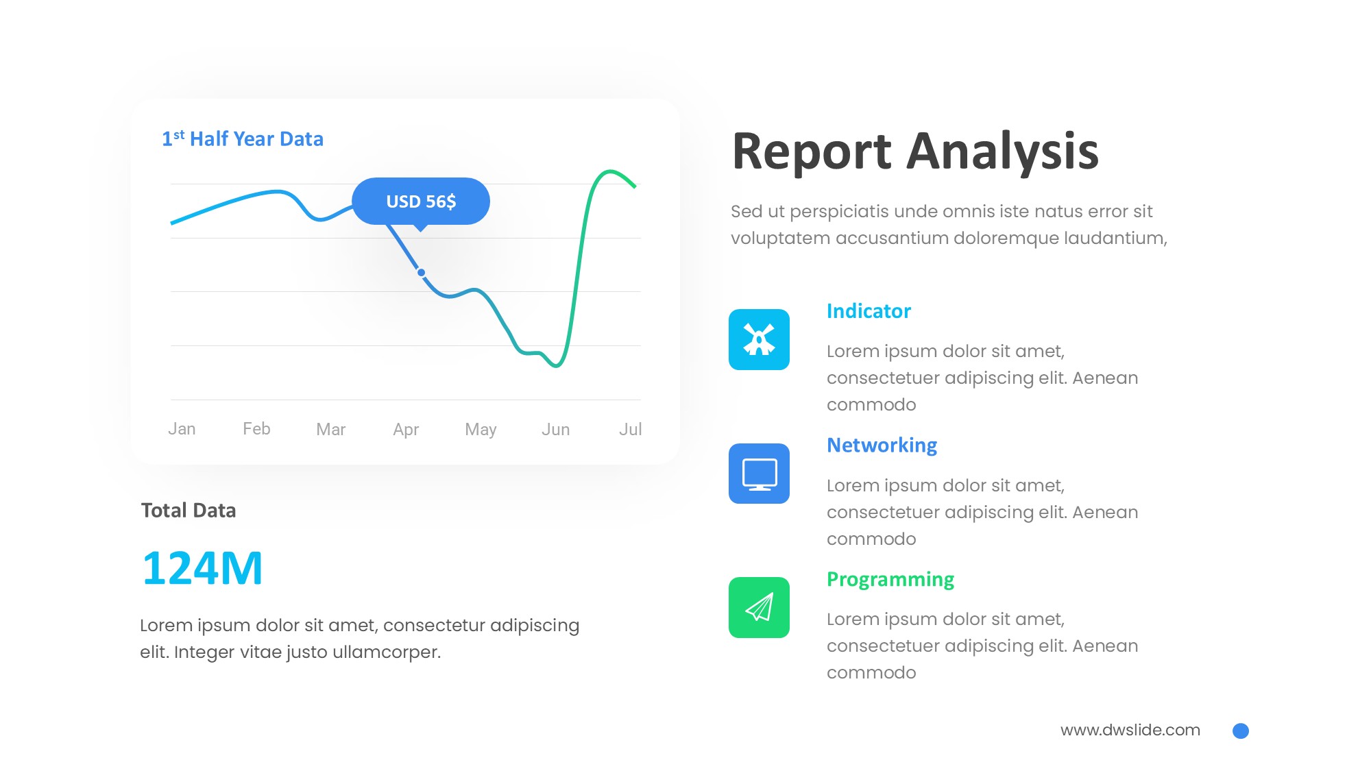 折线图表图示PPT模板
