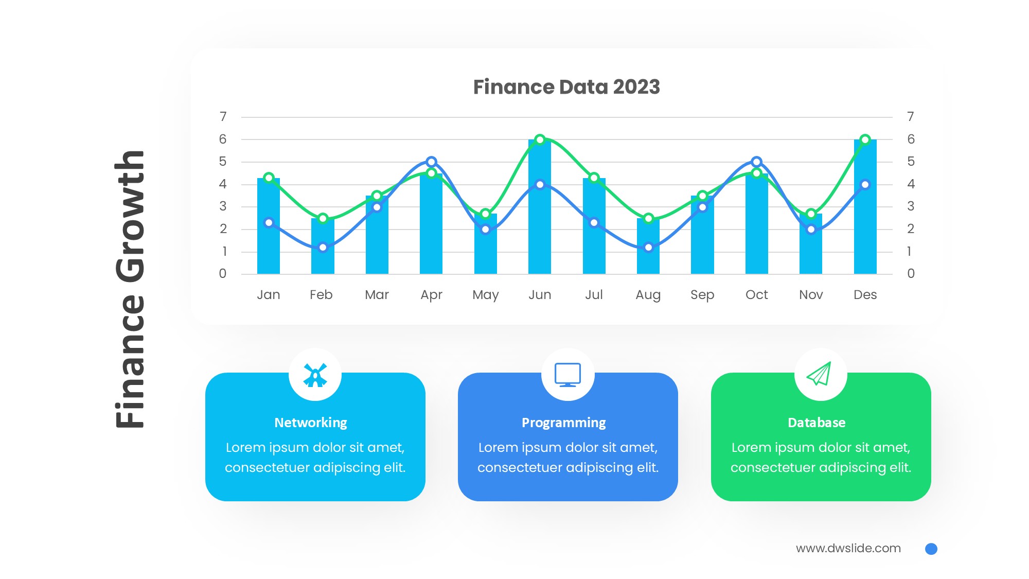 折线图表图示PPT模板