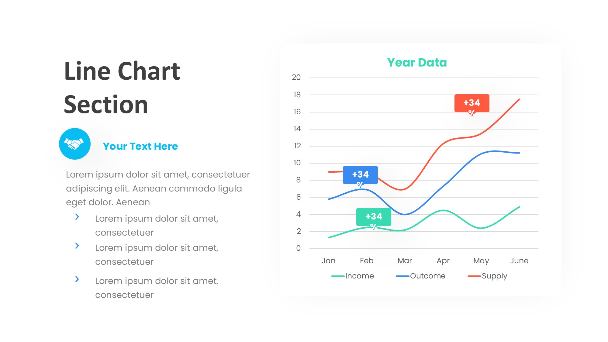 折线图表图示PPT模板