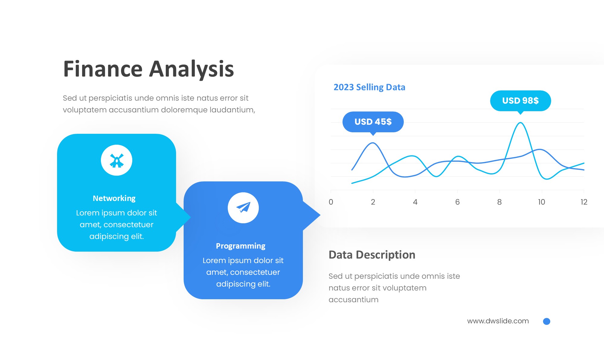 折线图表图示PPT模板