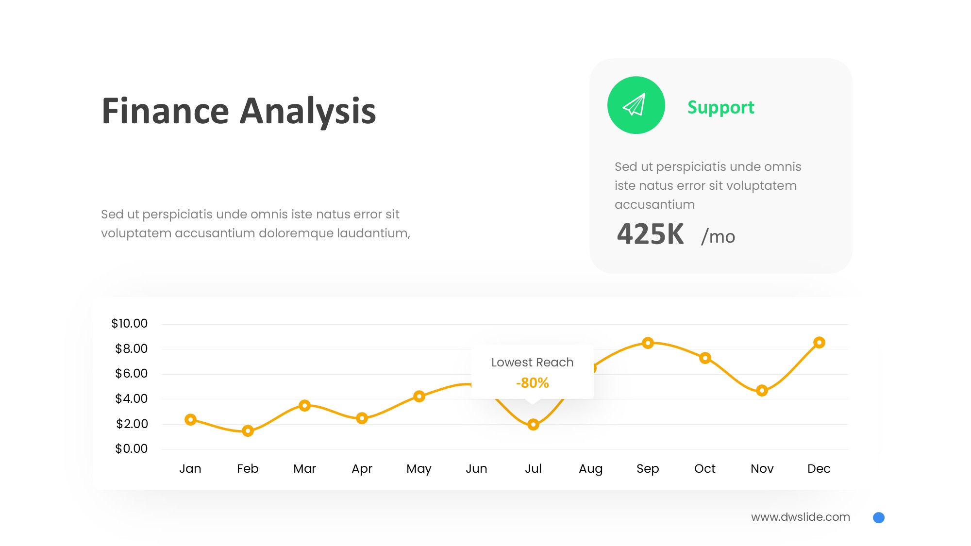 折线图表图示PPT模板
