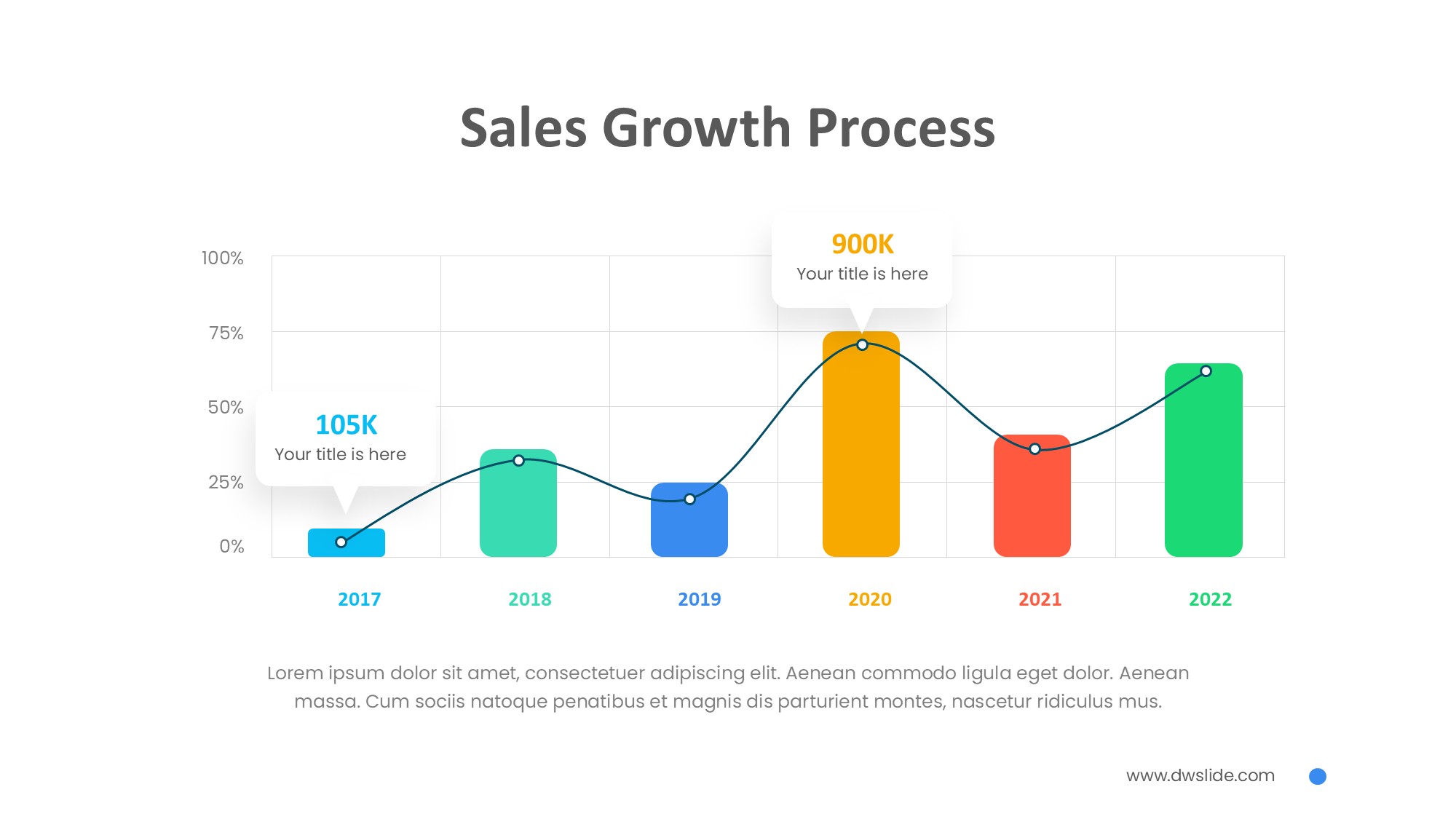 折线图表图示PPT模板