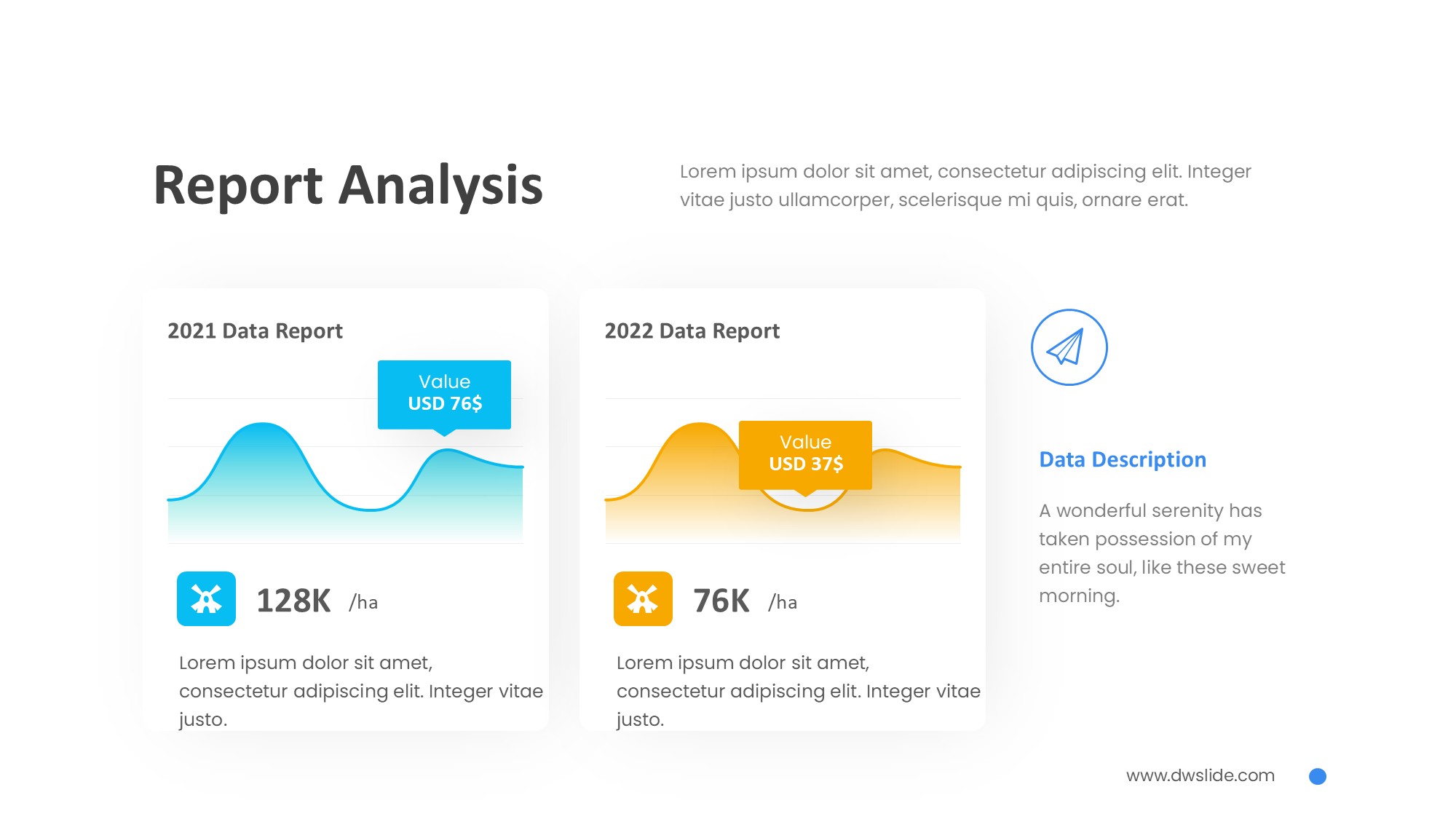 折线图表图示PPT模板