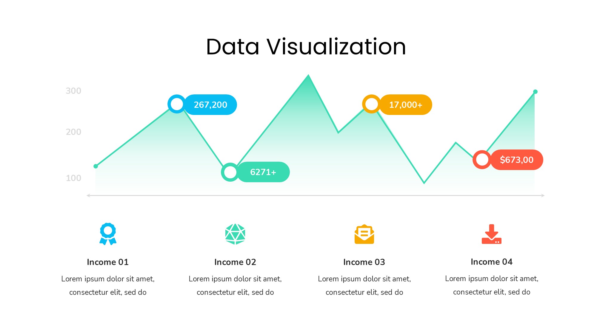 折线图表图示PPT模板