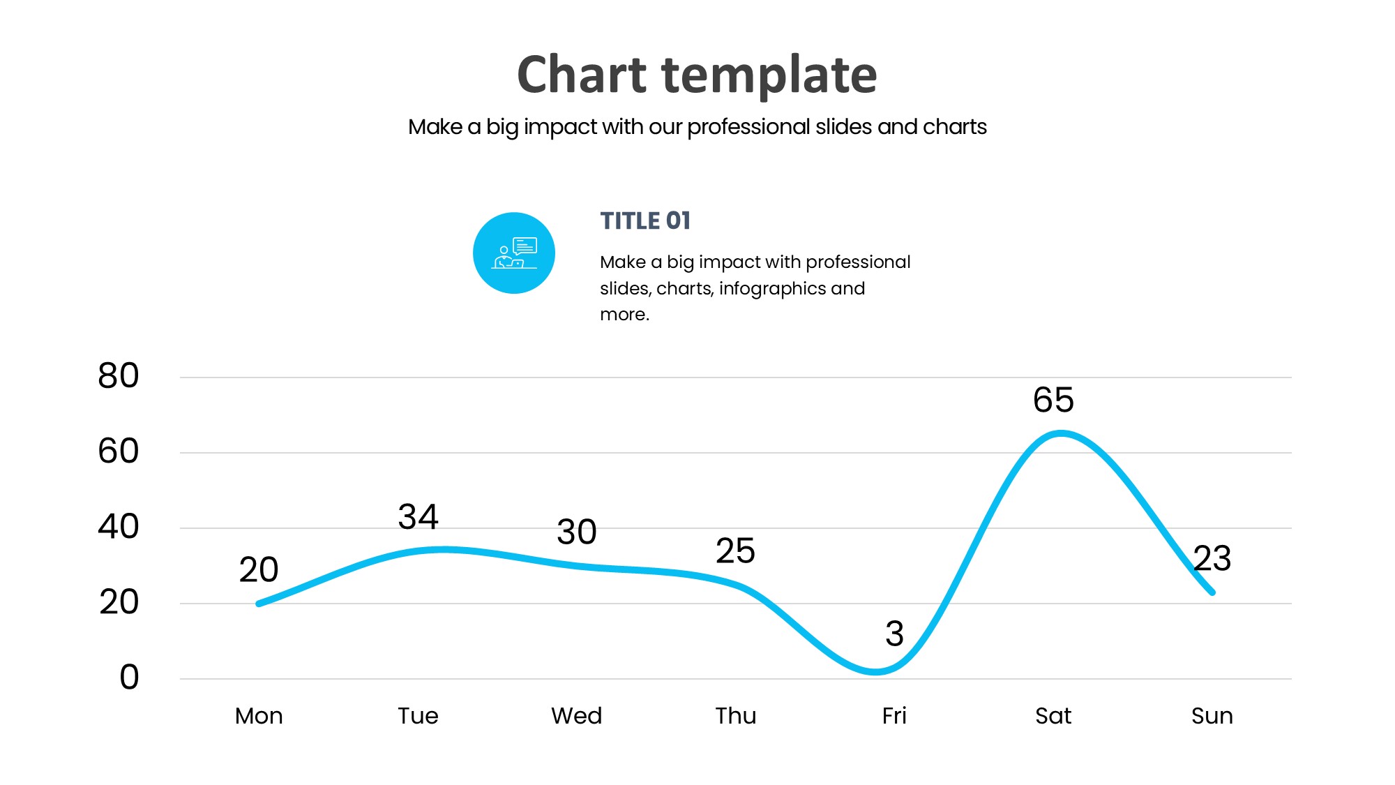 折线图表图示PPT模板