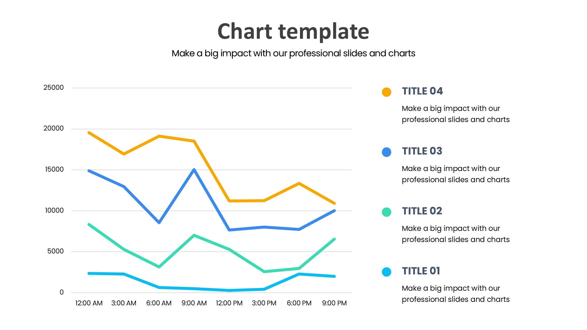 折线图表图示PPT模板