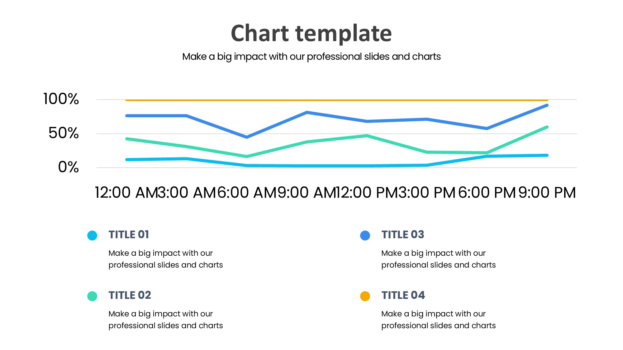 折线图表图示PPT模板