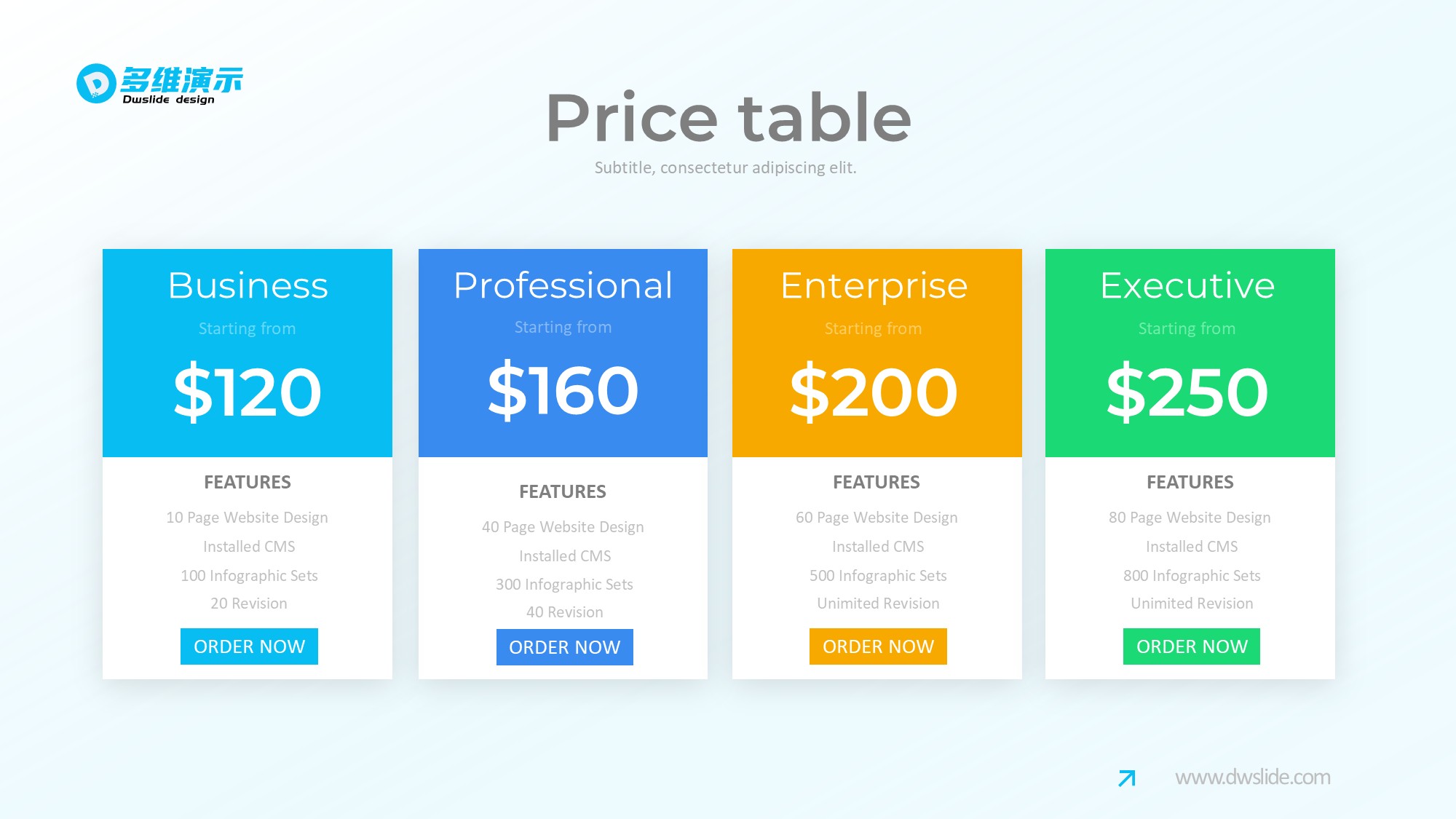 价格信息图示PPT模板