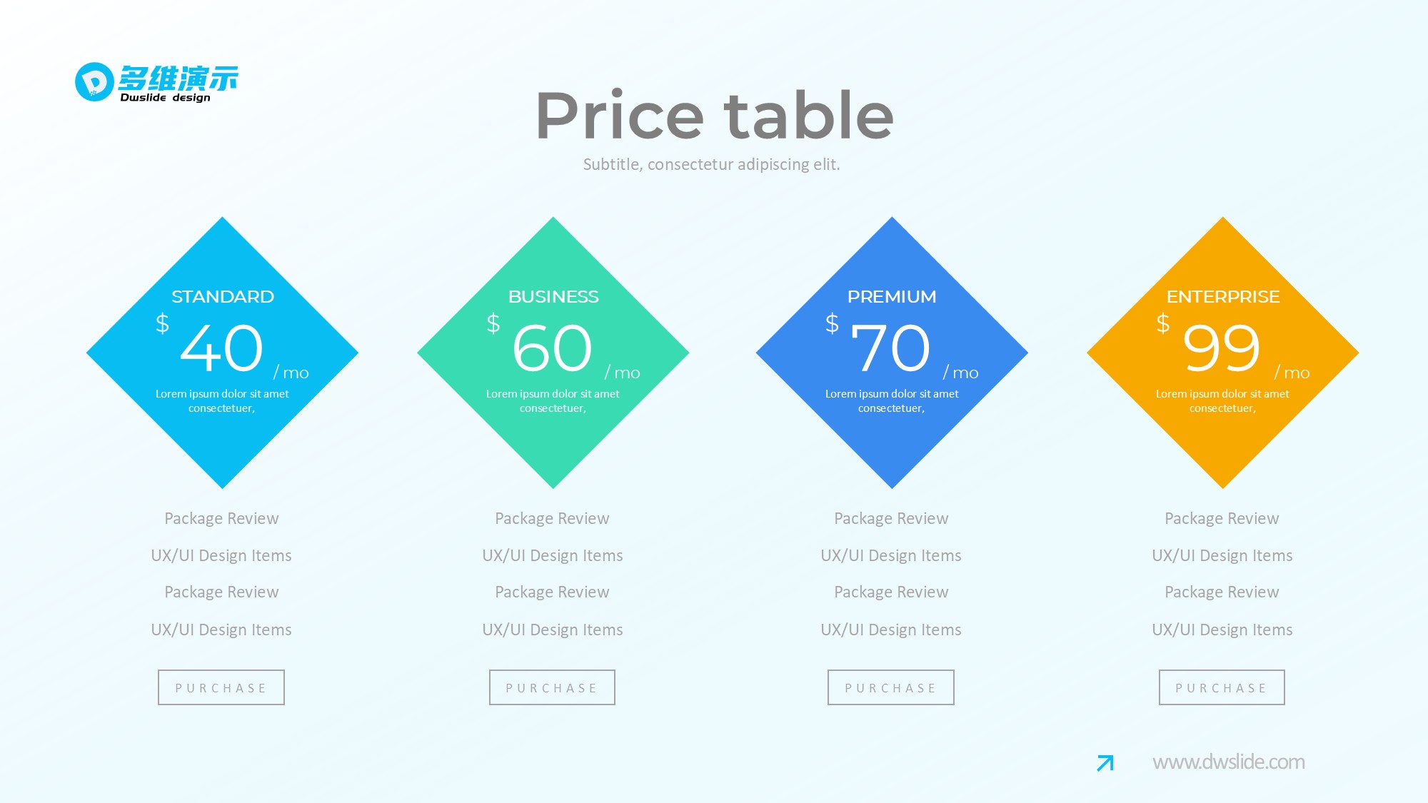 价格信息图示PPT模板