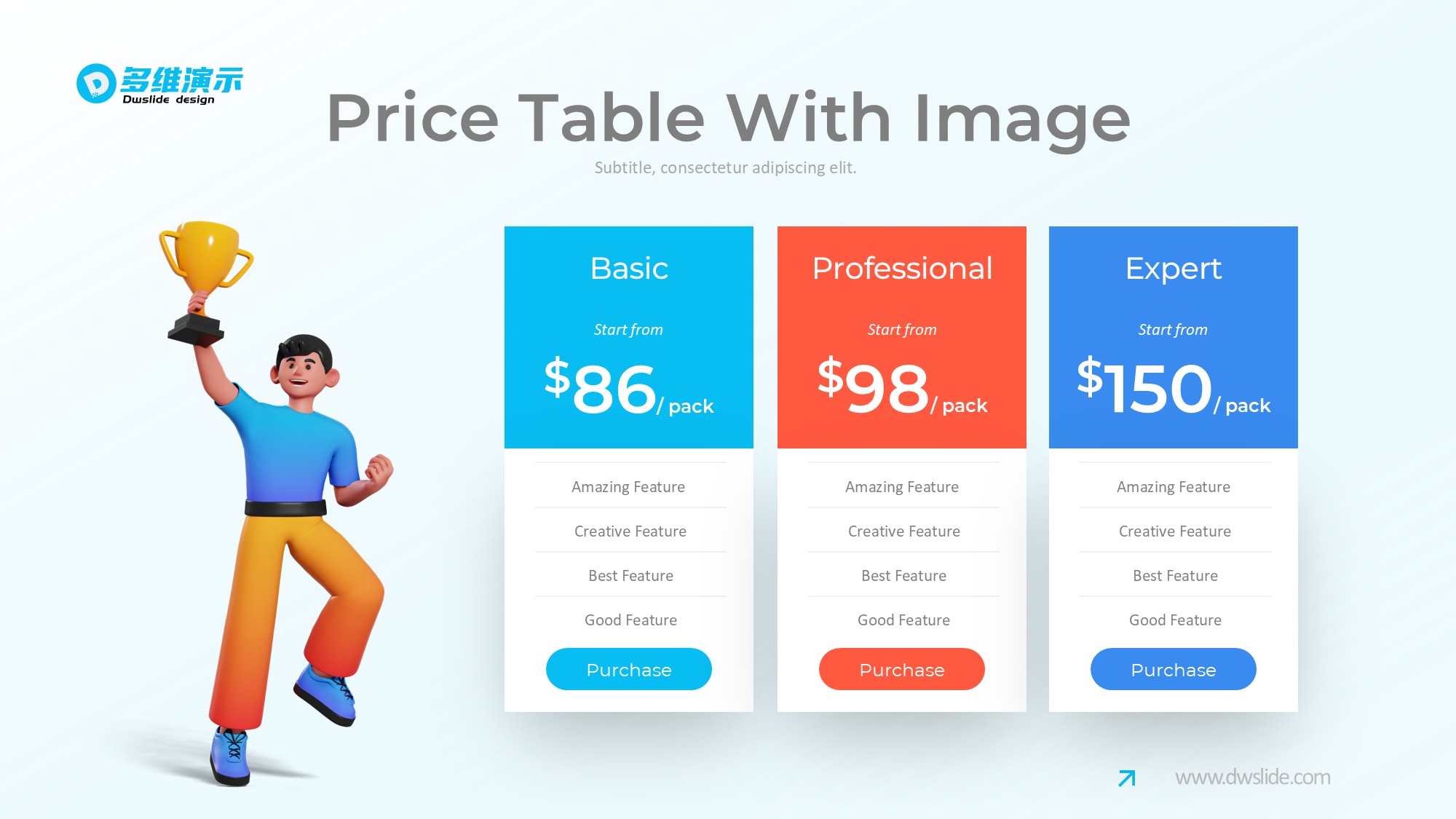 价格信息图示PPT模板