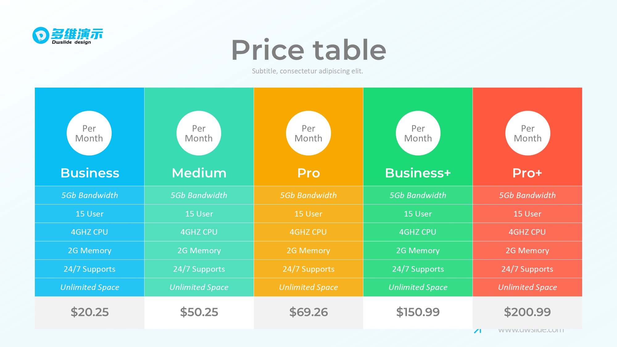 价格信息图示PPT模板