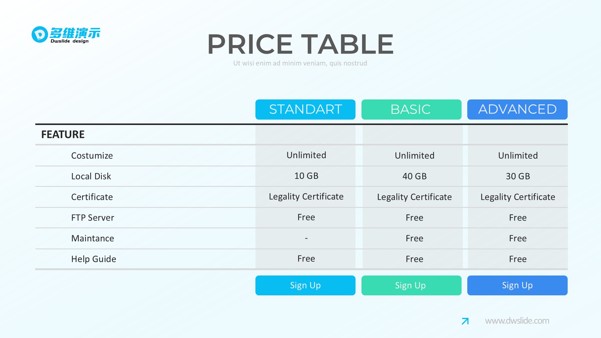 价格信息图示PPT模板