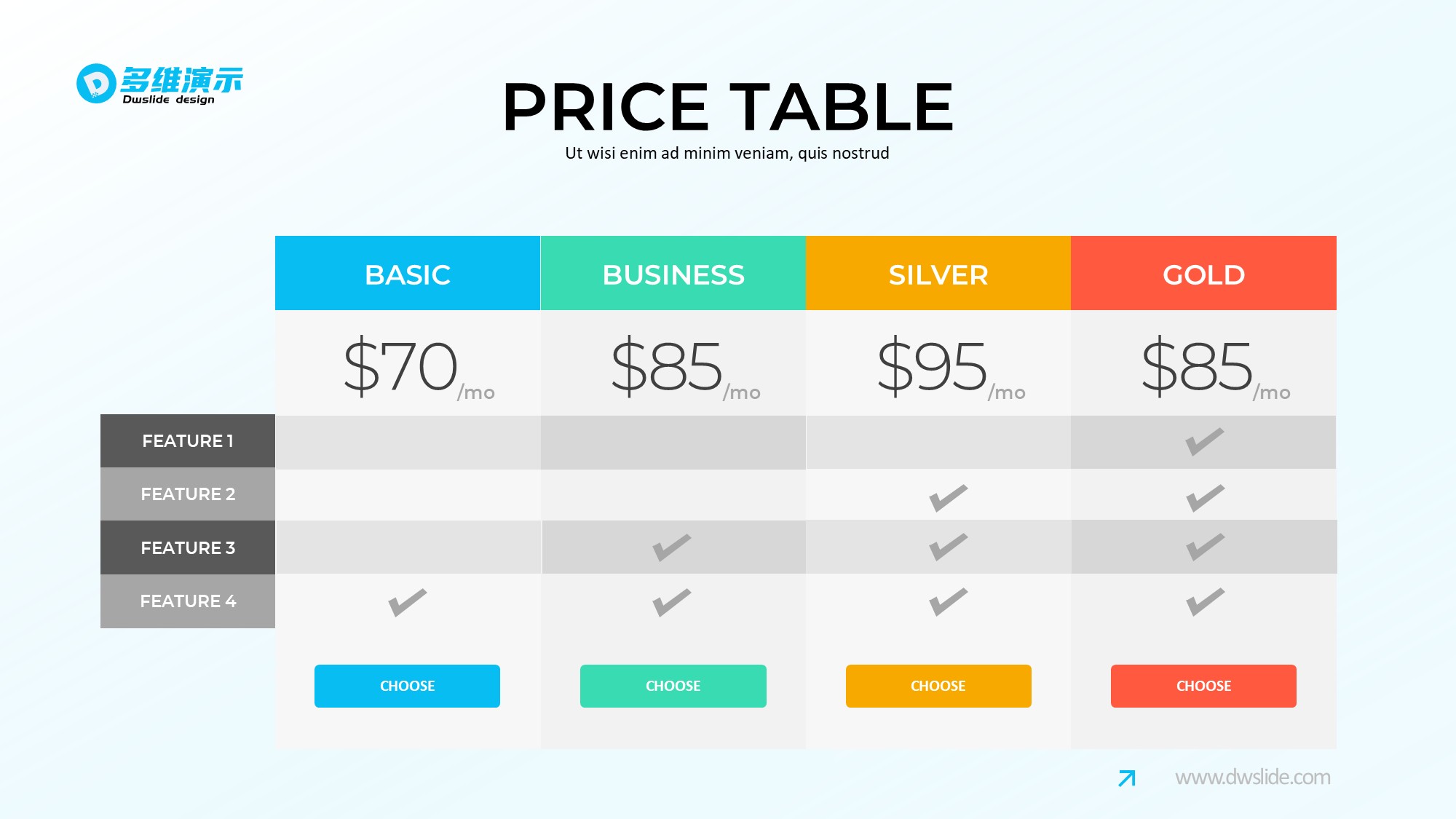 价格信息图示PPT模板