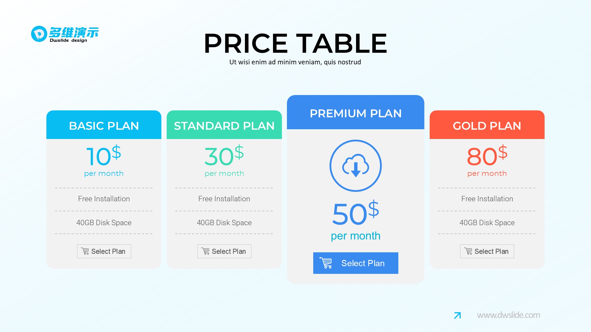 价格信息图示PPT模板