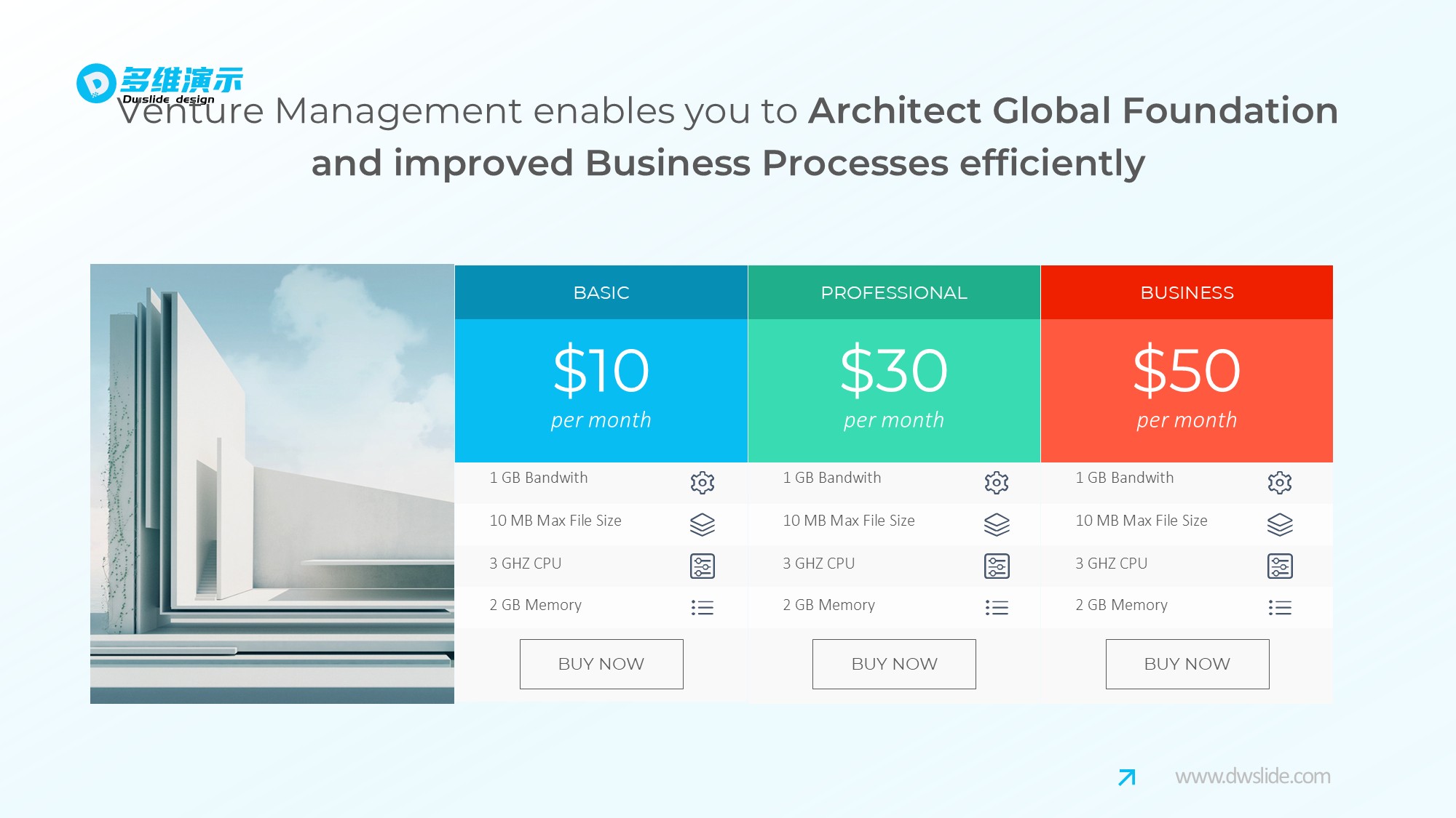 价格信息图示PPT模板