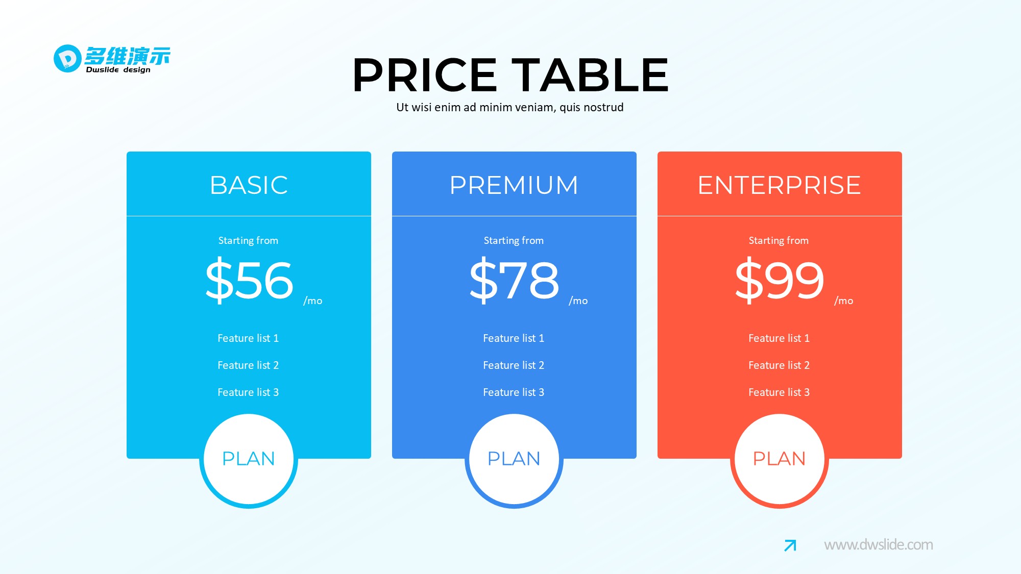 价格信息图示PPT模板
