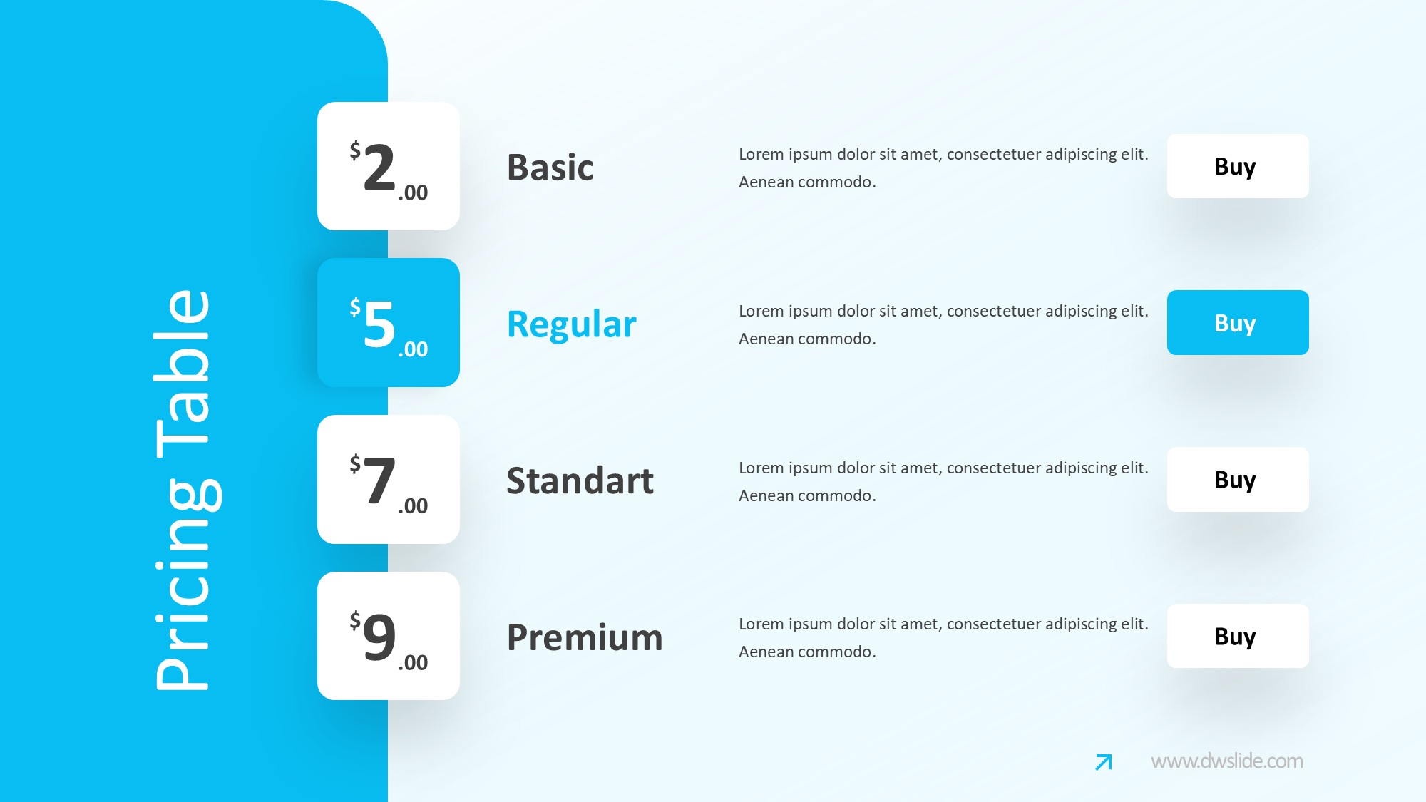 价格信息图示PPT模板