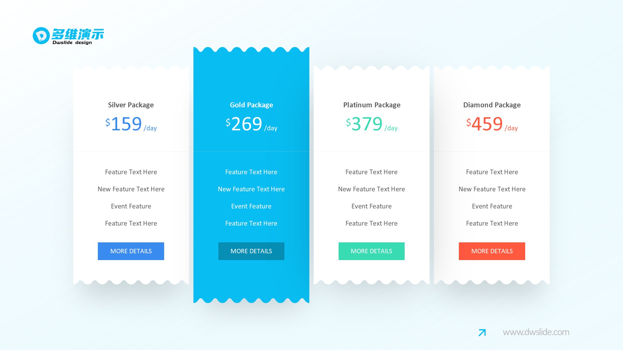 价格信息图示PPT模板