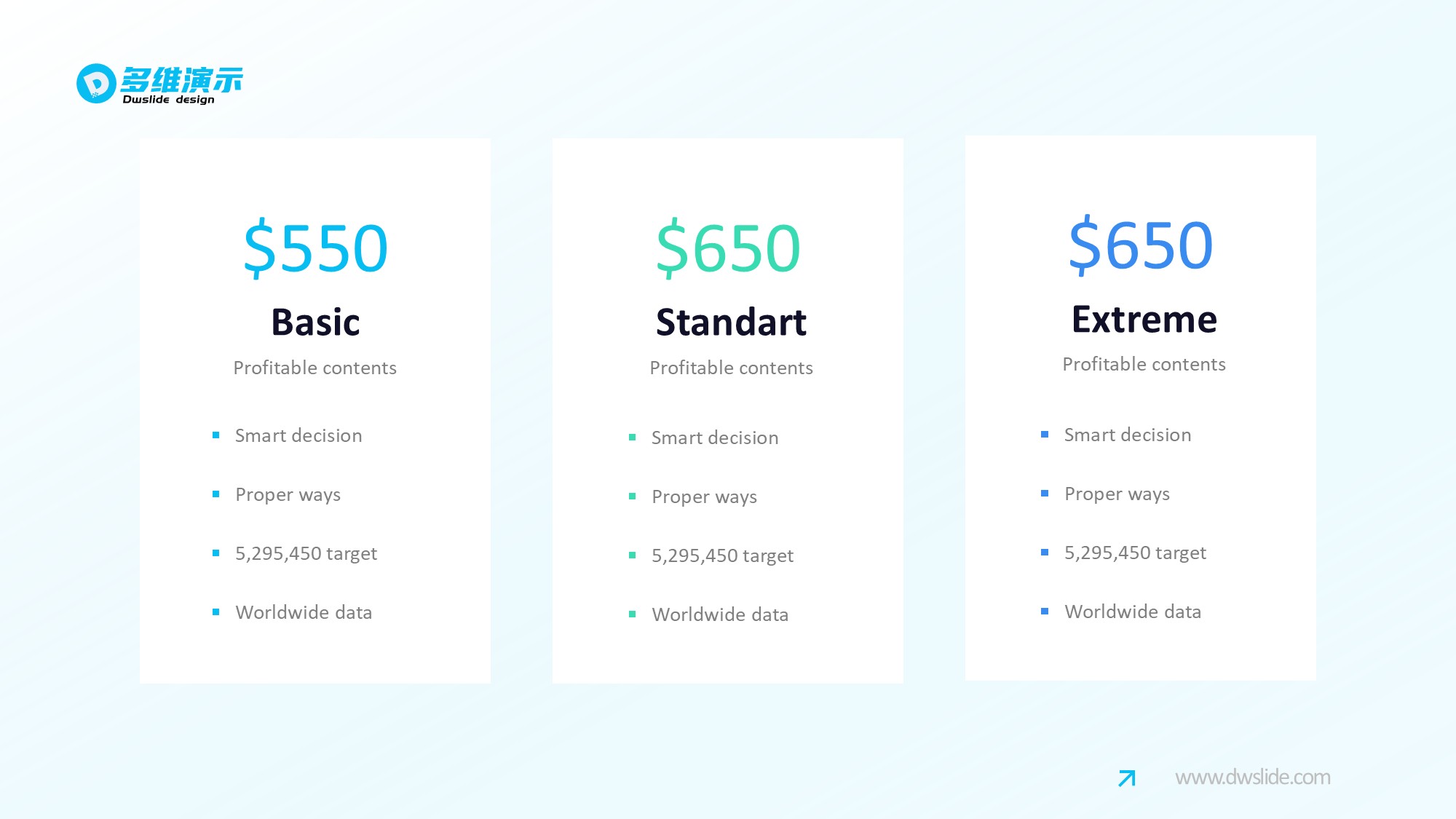 价格信息图示PPT模板