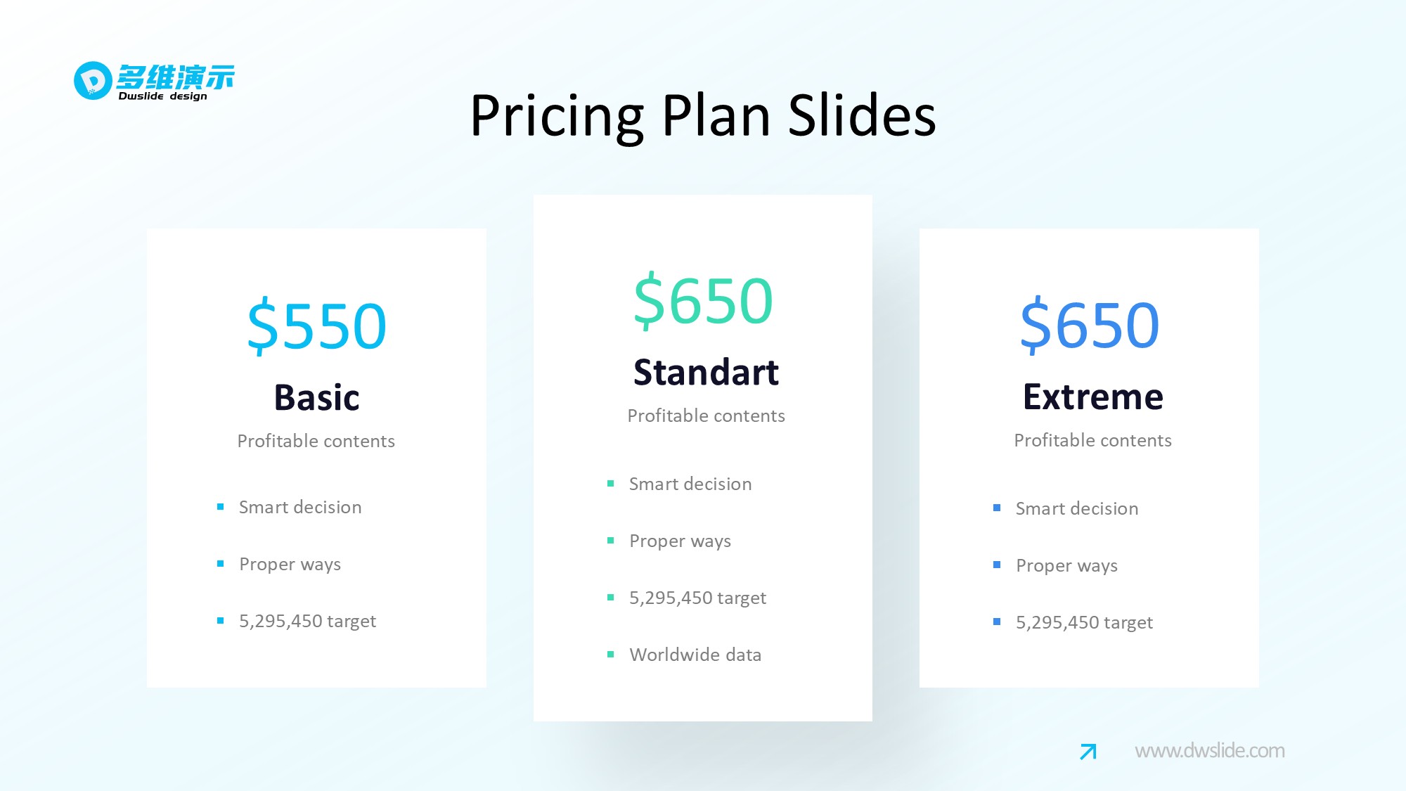 价格信息图示PPT模板