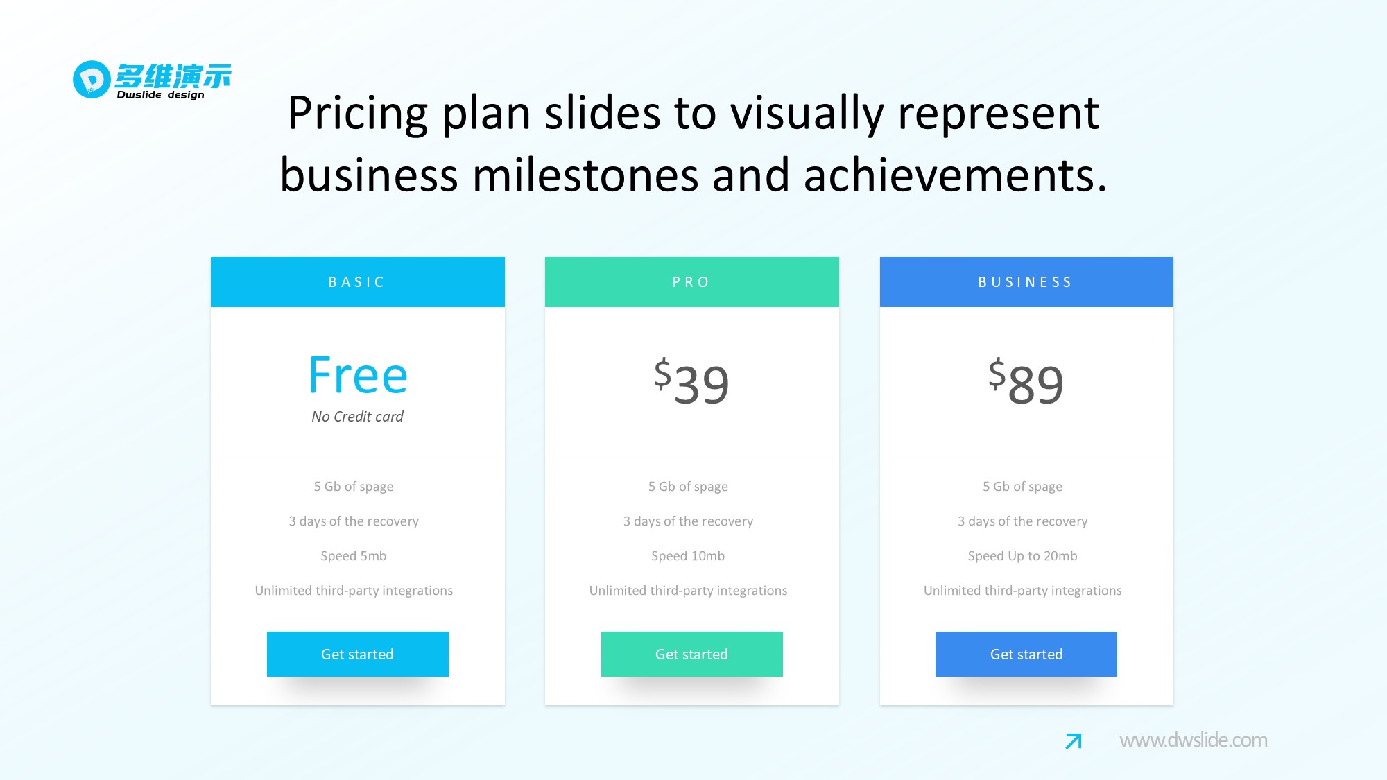 价格信息图示PPT模板