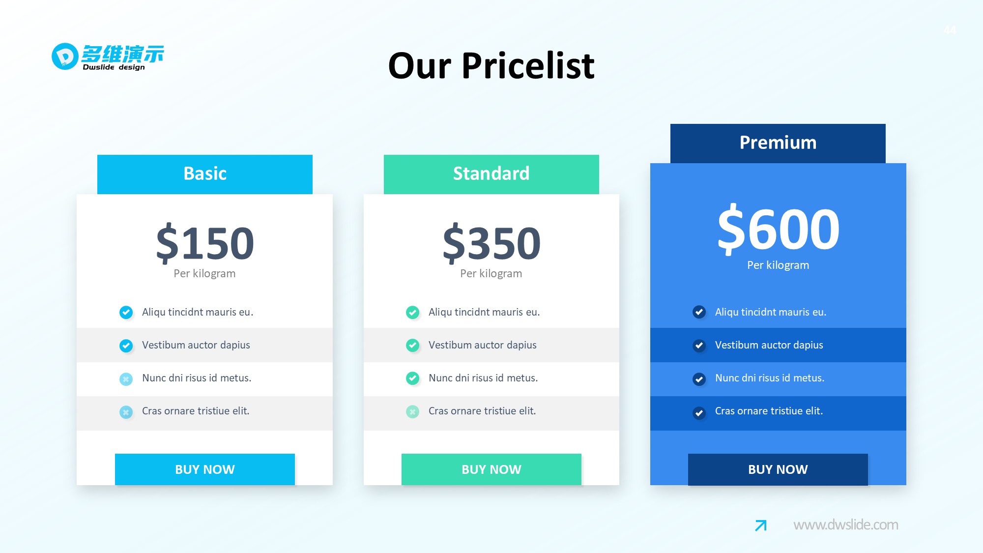 价格信息图示PPT模板