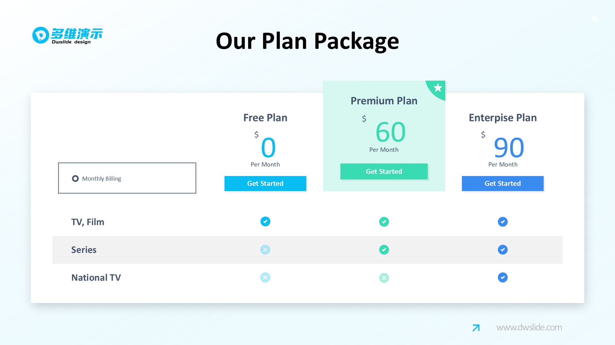 价格信息图示PPT模板