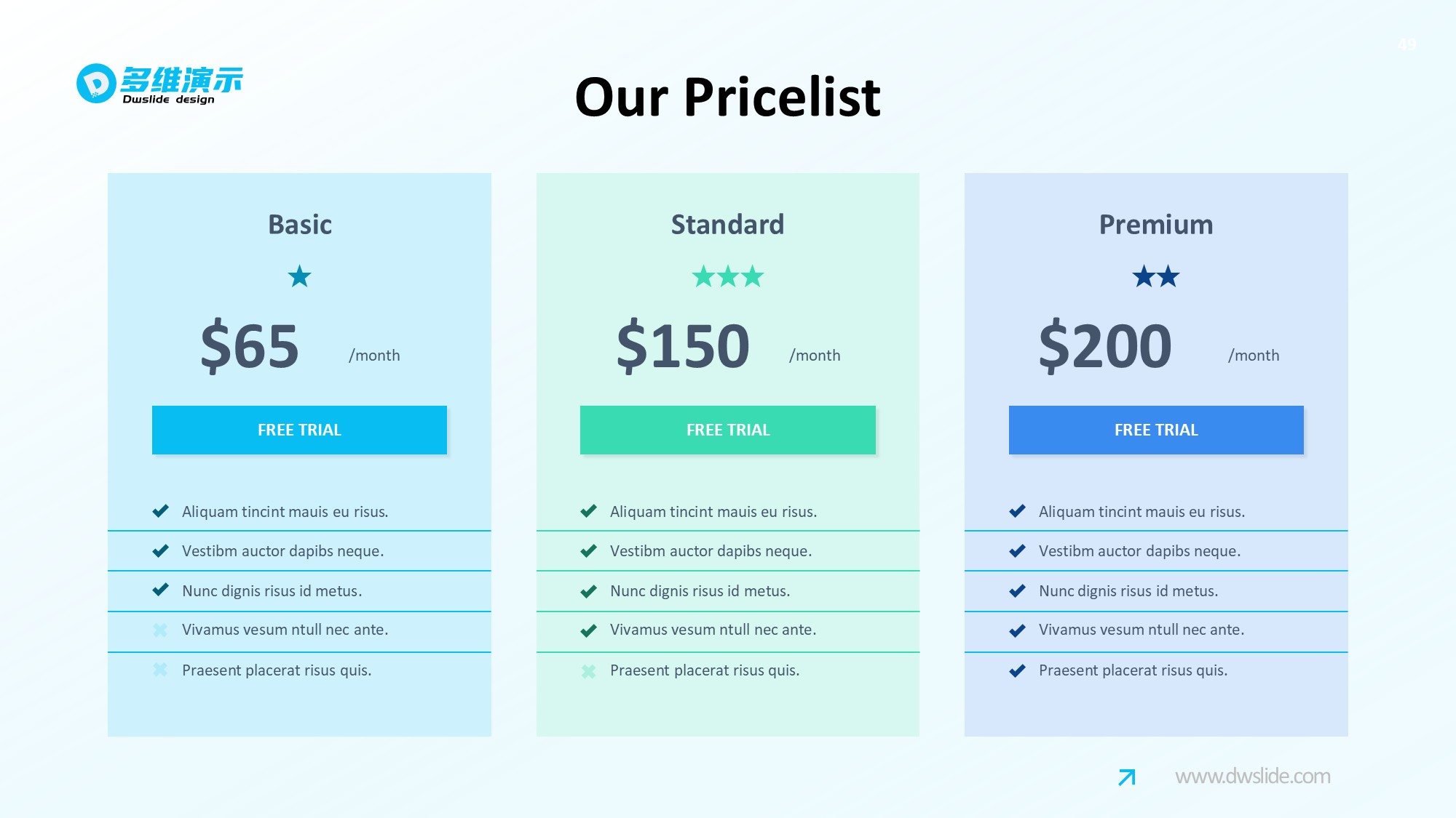 价格信息图示PPT模板