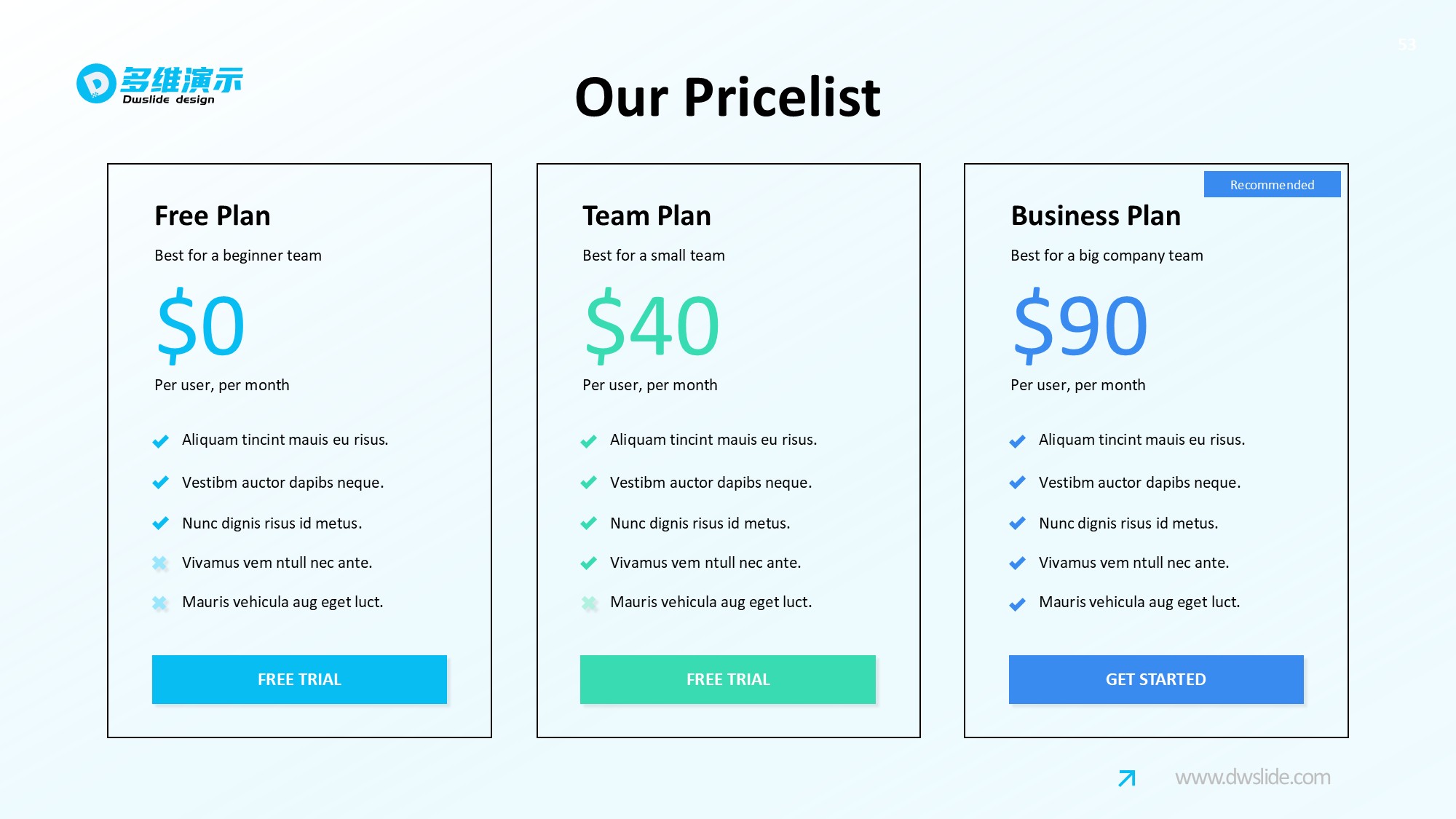 价格信息图示PPT模板