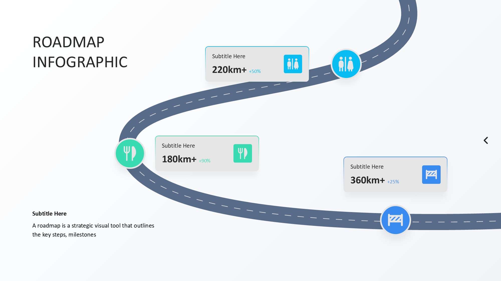 路线道路信息图示PPT模板