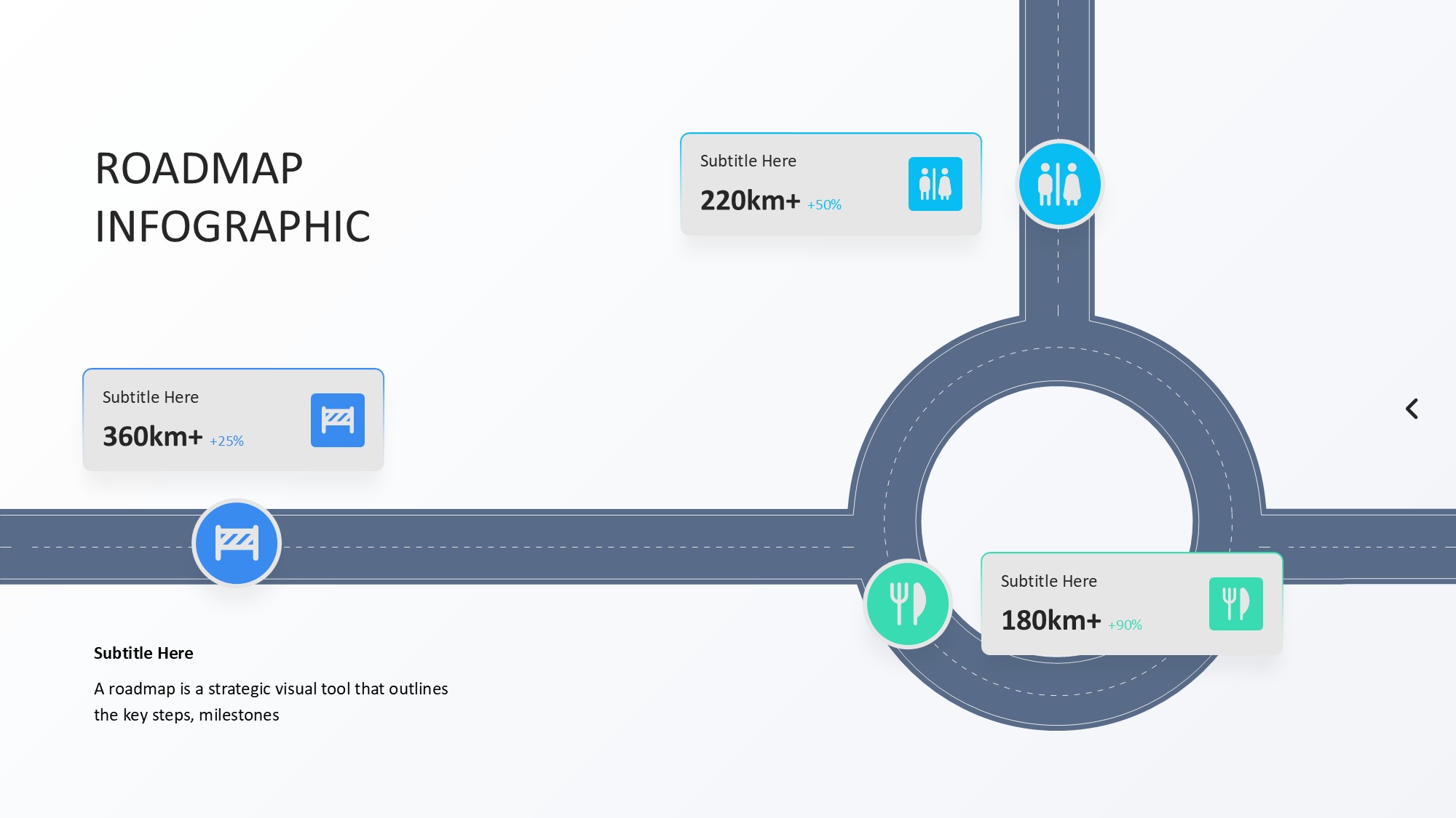 路线道路信息图示PPT模板