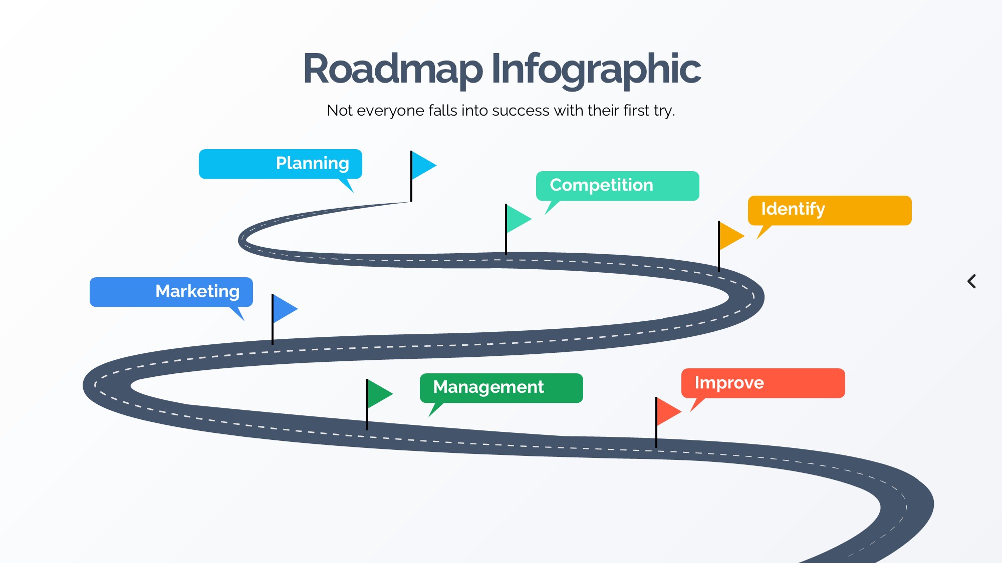 路线道路信息图示PPT模板