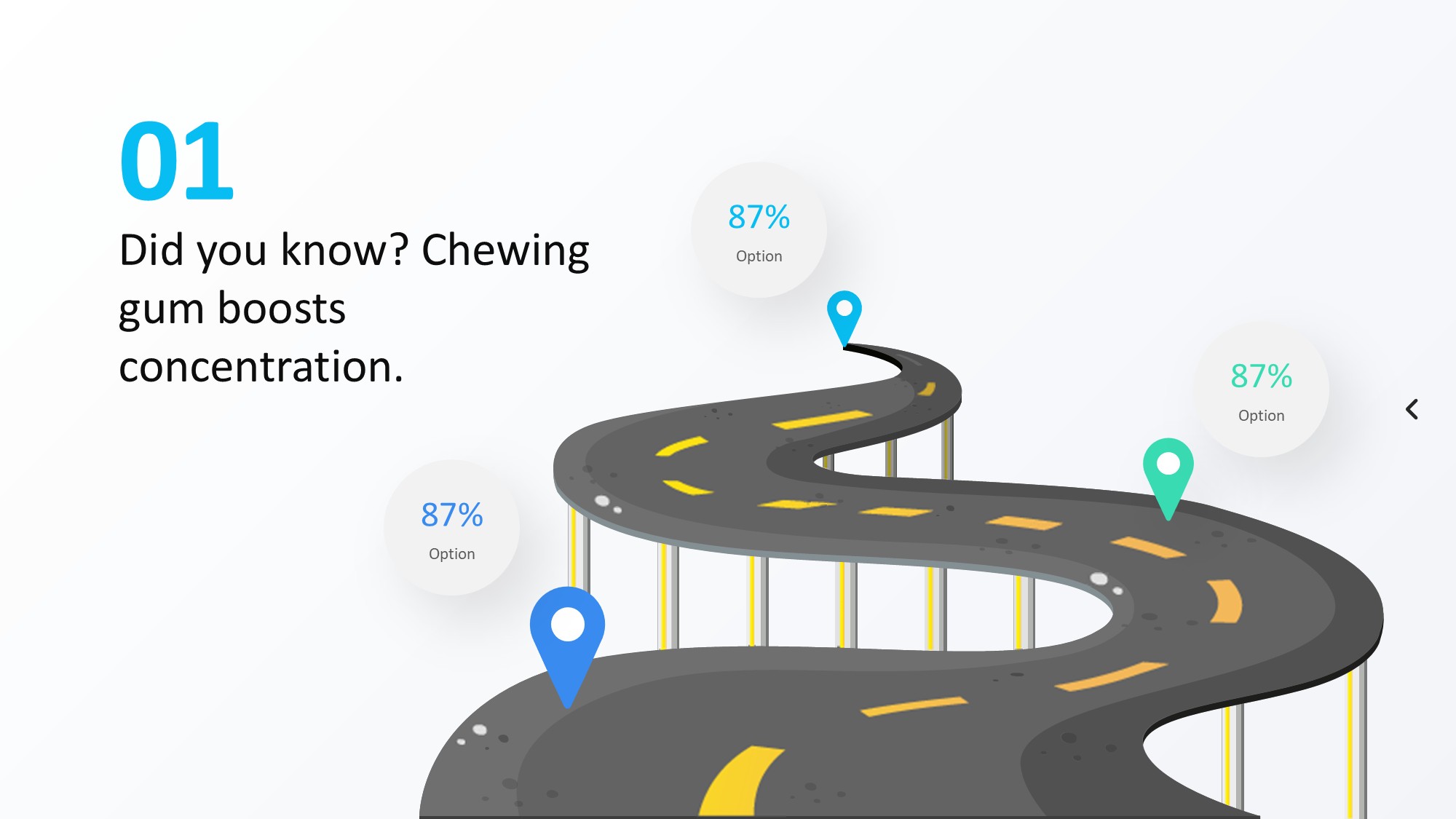 路线道路信息图示PPT模板