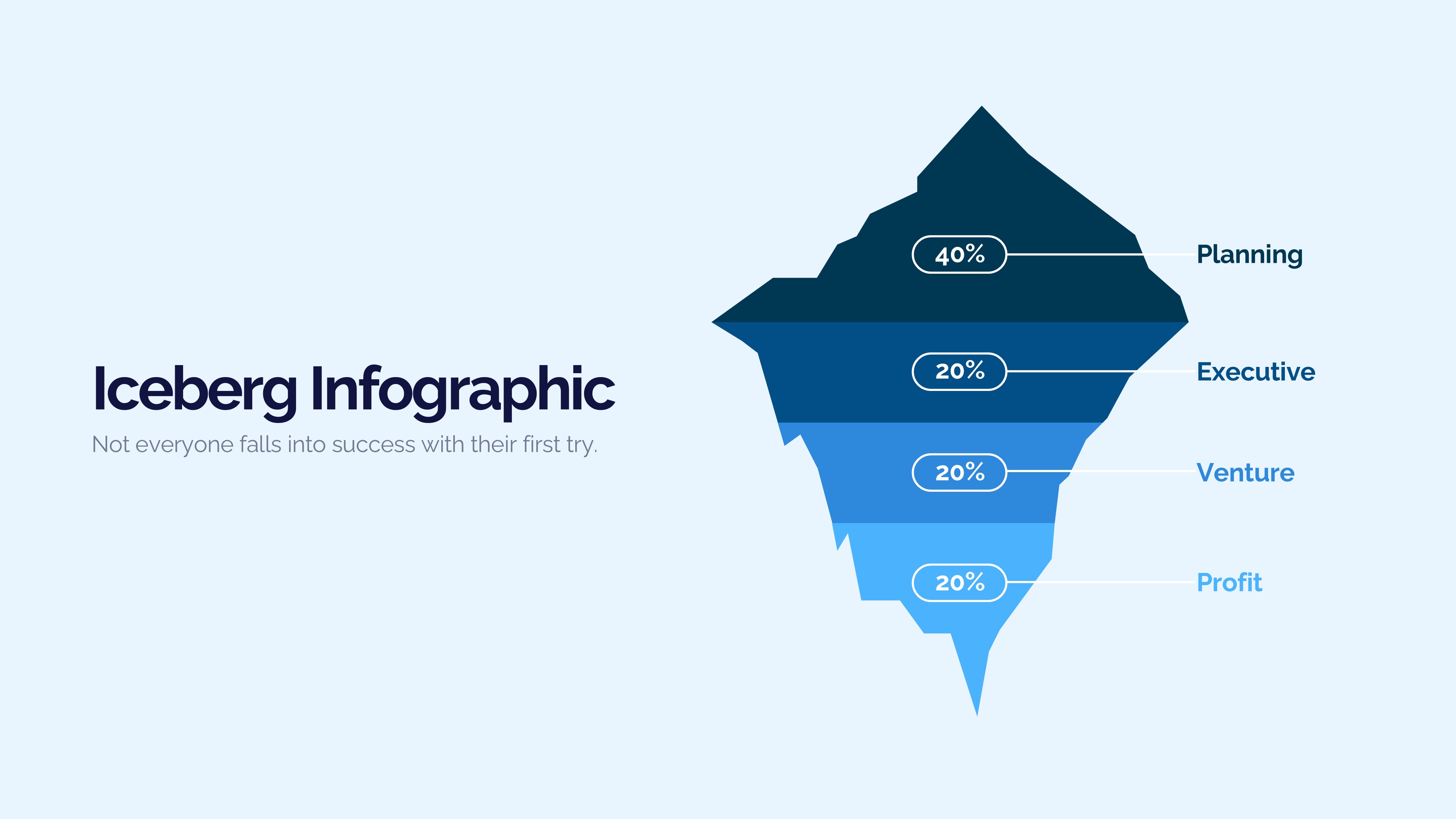 冰山雪山信息图示PPT模板