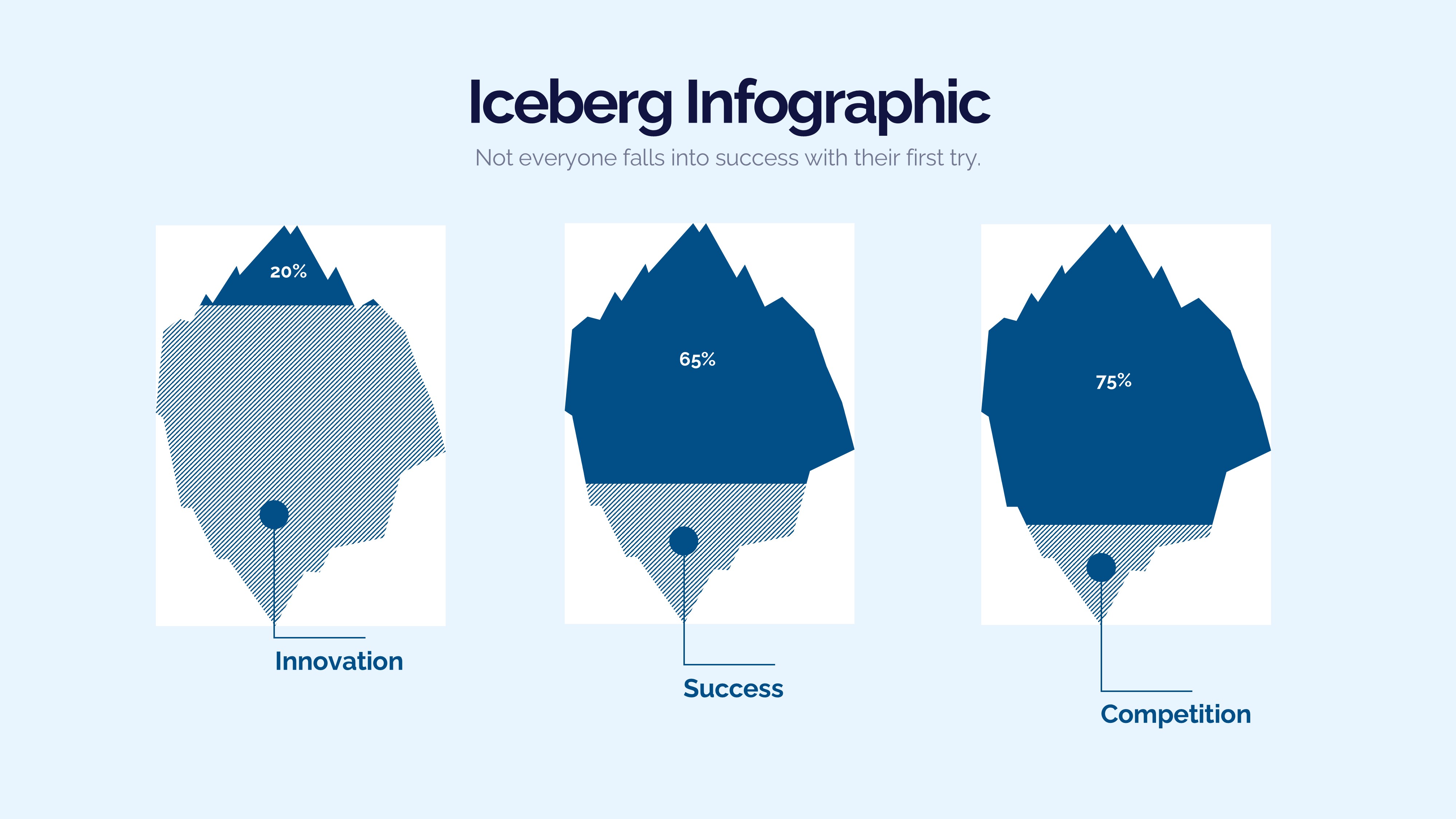 冰山雪山信息图示PPT模板