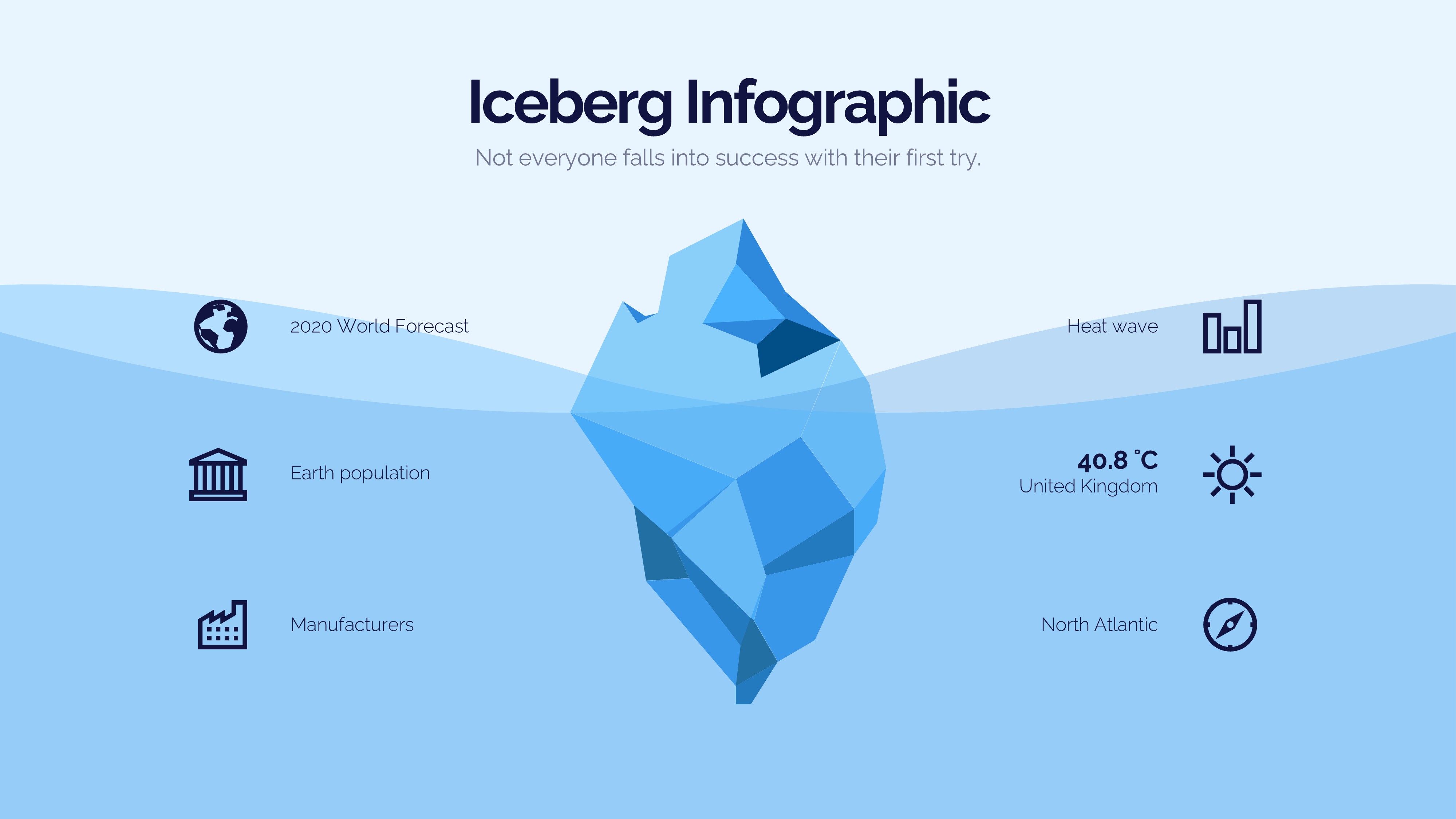 冰山雪山信息图示PPT模板