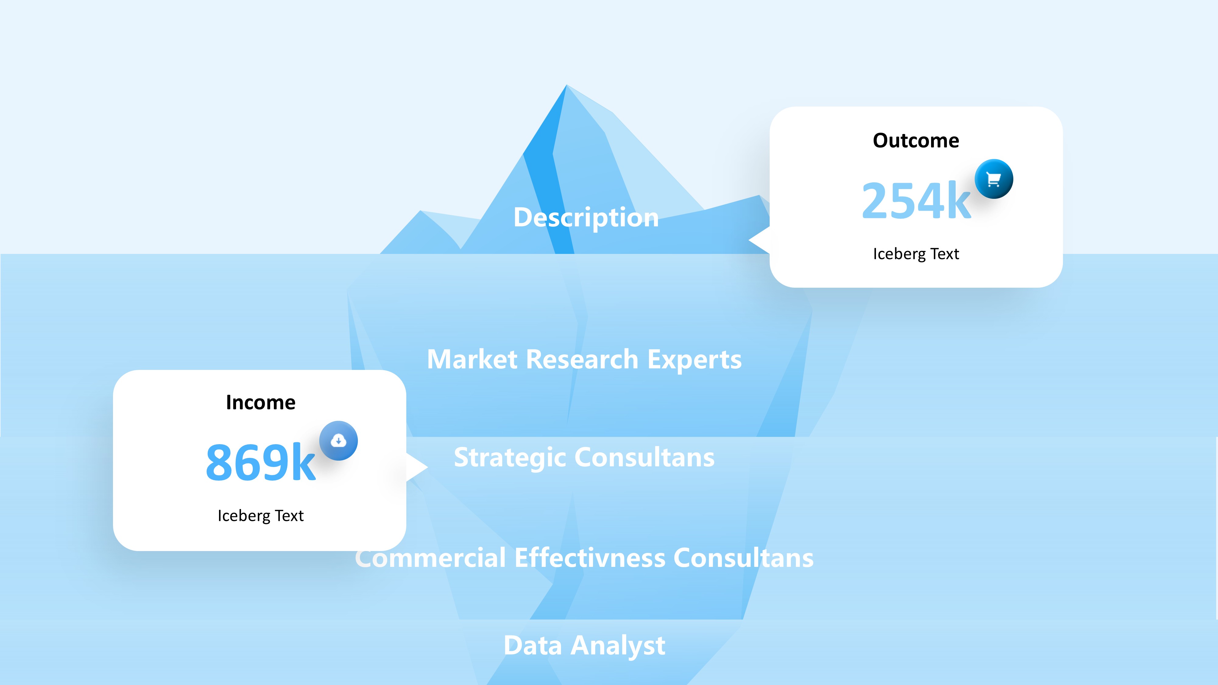 冰山雪山信息图示PPT模板