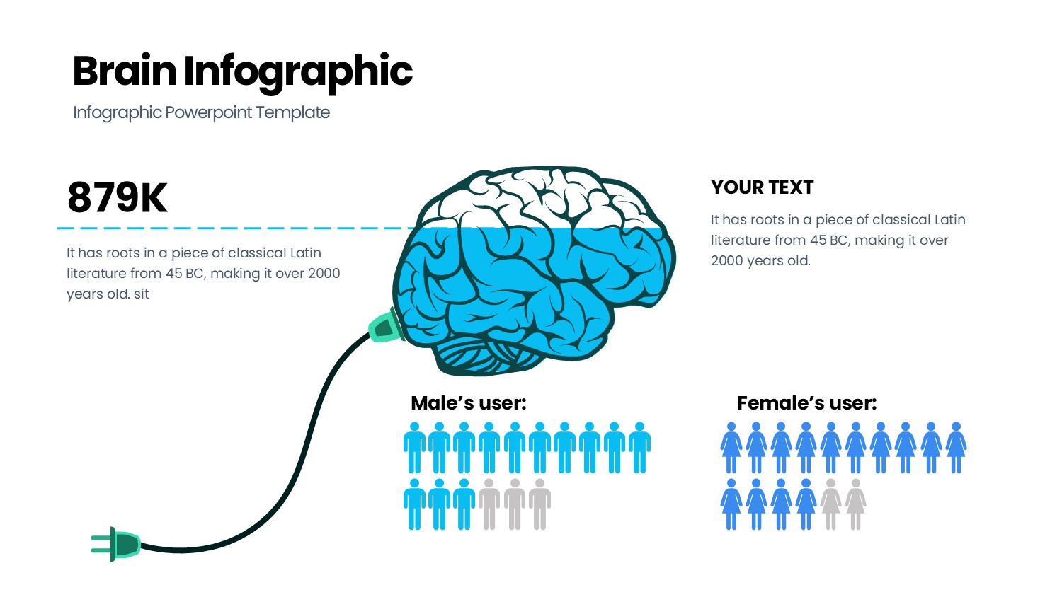 大脑信息图示PPT模板