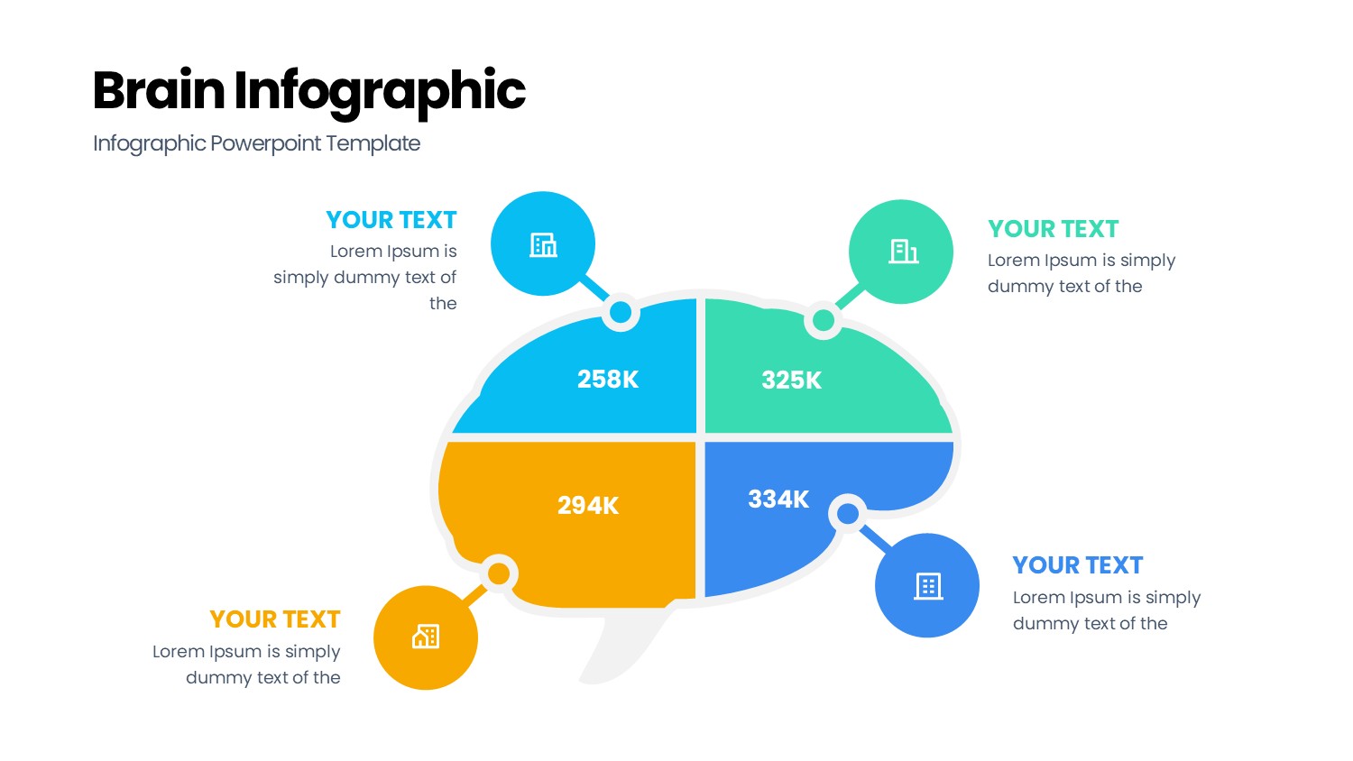 大脑信息图示PPT模板