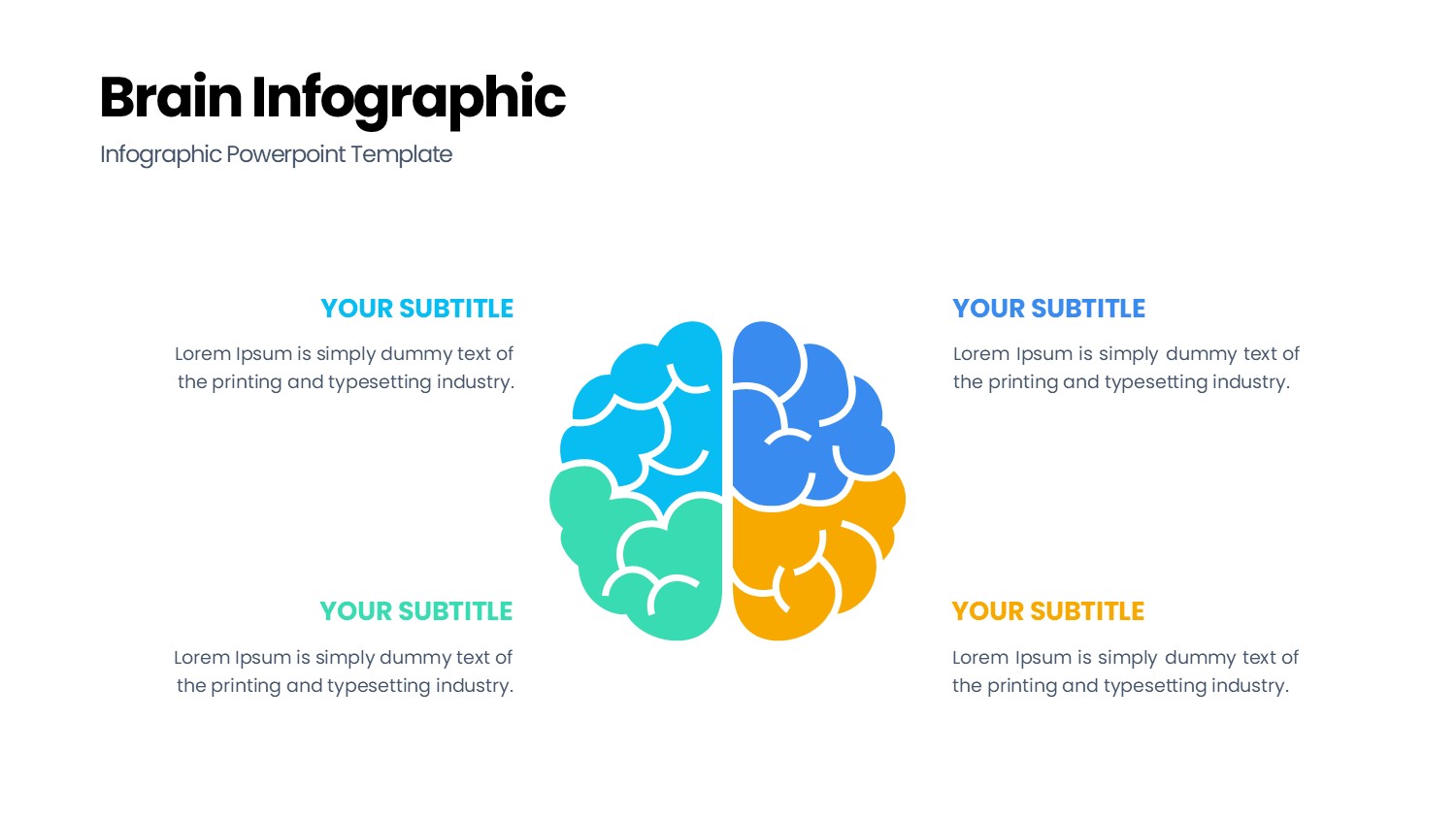 大脑信息图示PPT模板