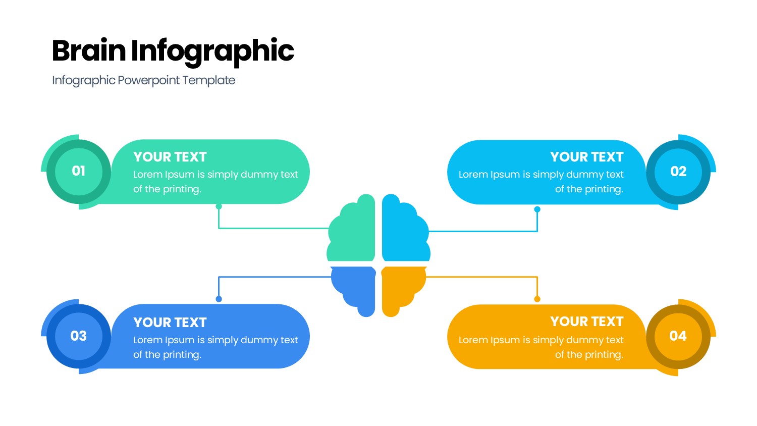 大脑信息图示PPT模板