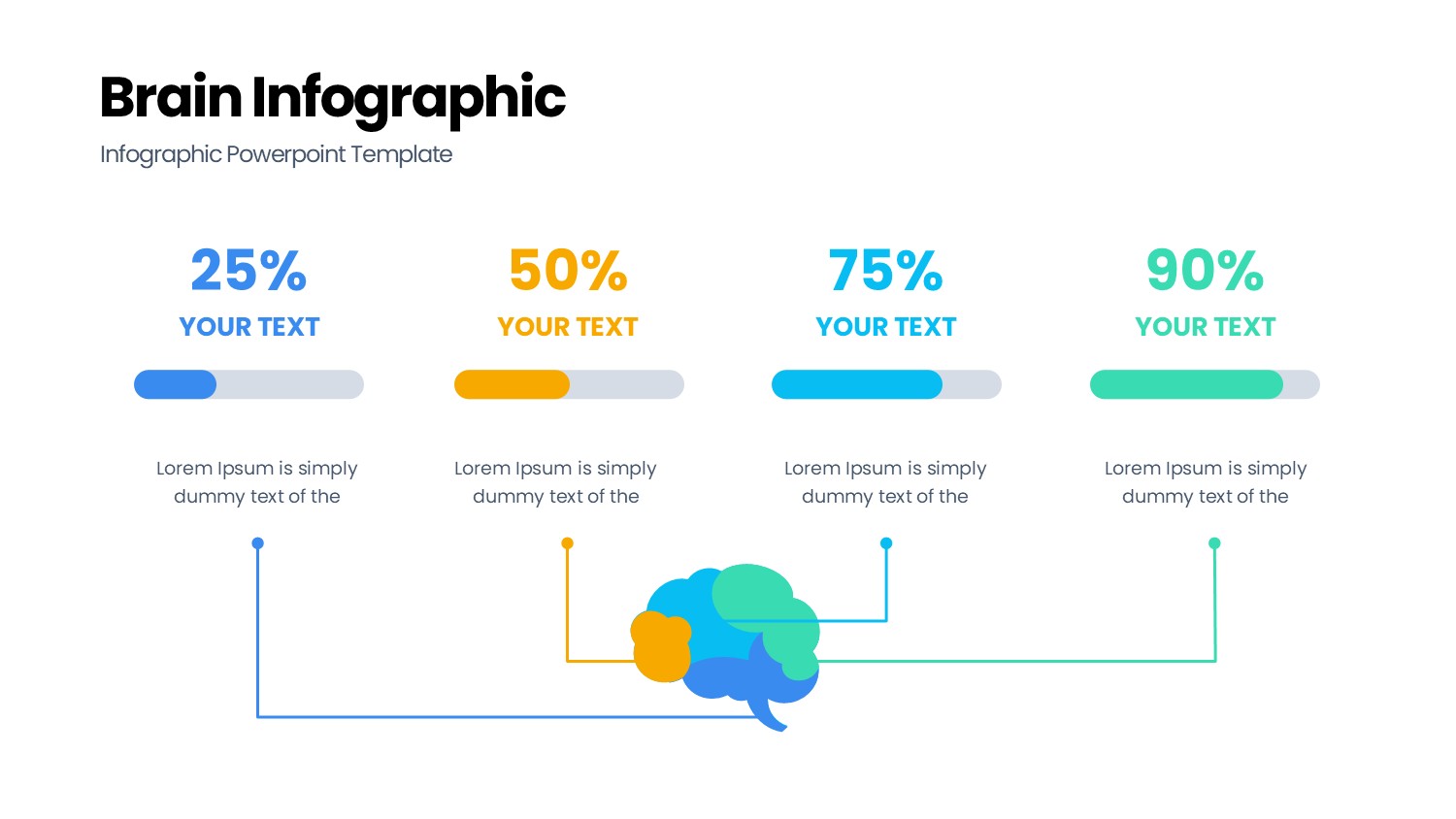 大脑信息图示PPT模板