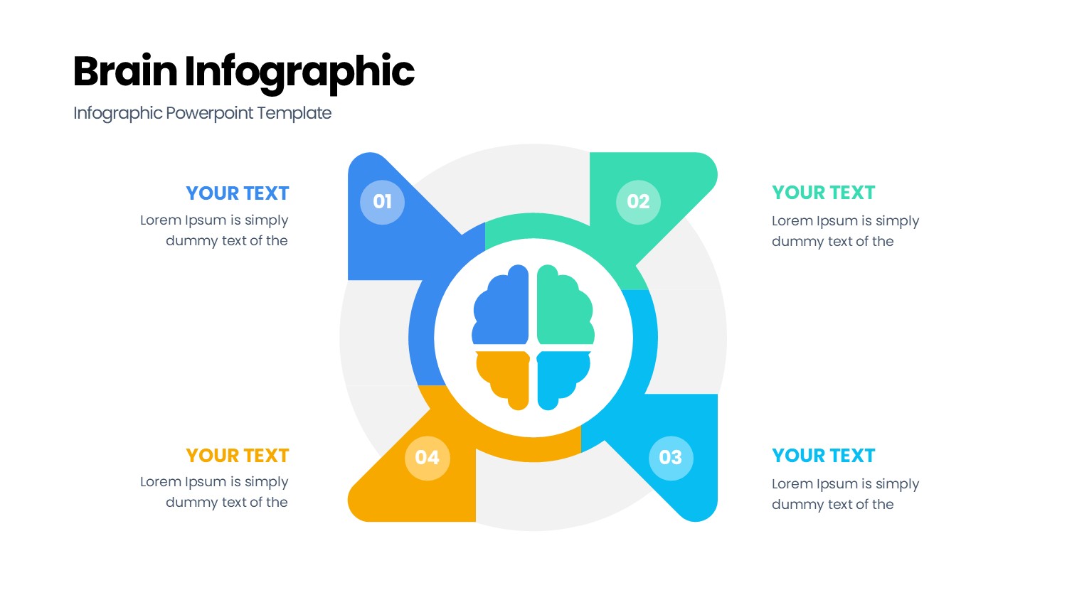 大脑信息图示PPT模板